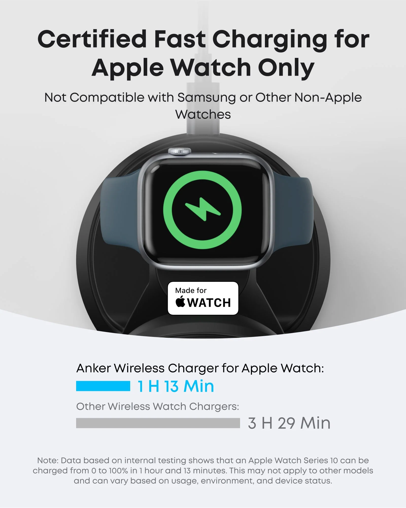 Anker MagGo Wireless Charging Station (3-in-1, Dock Stand) - Image 6
