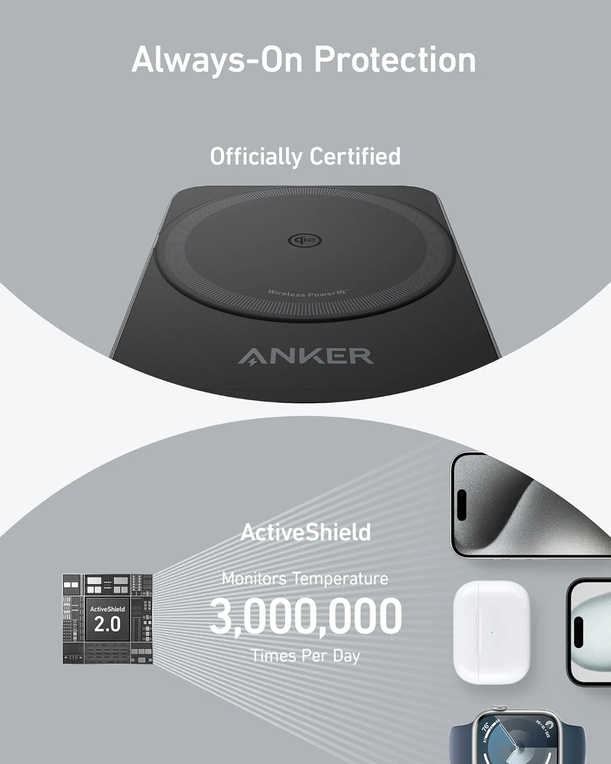 Anker MagGo Wireless Charging Station (Foldable 3-in-1) - Image 19