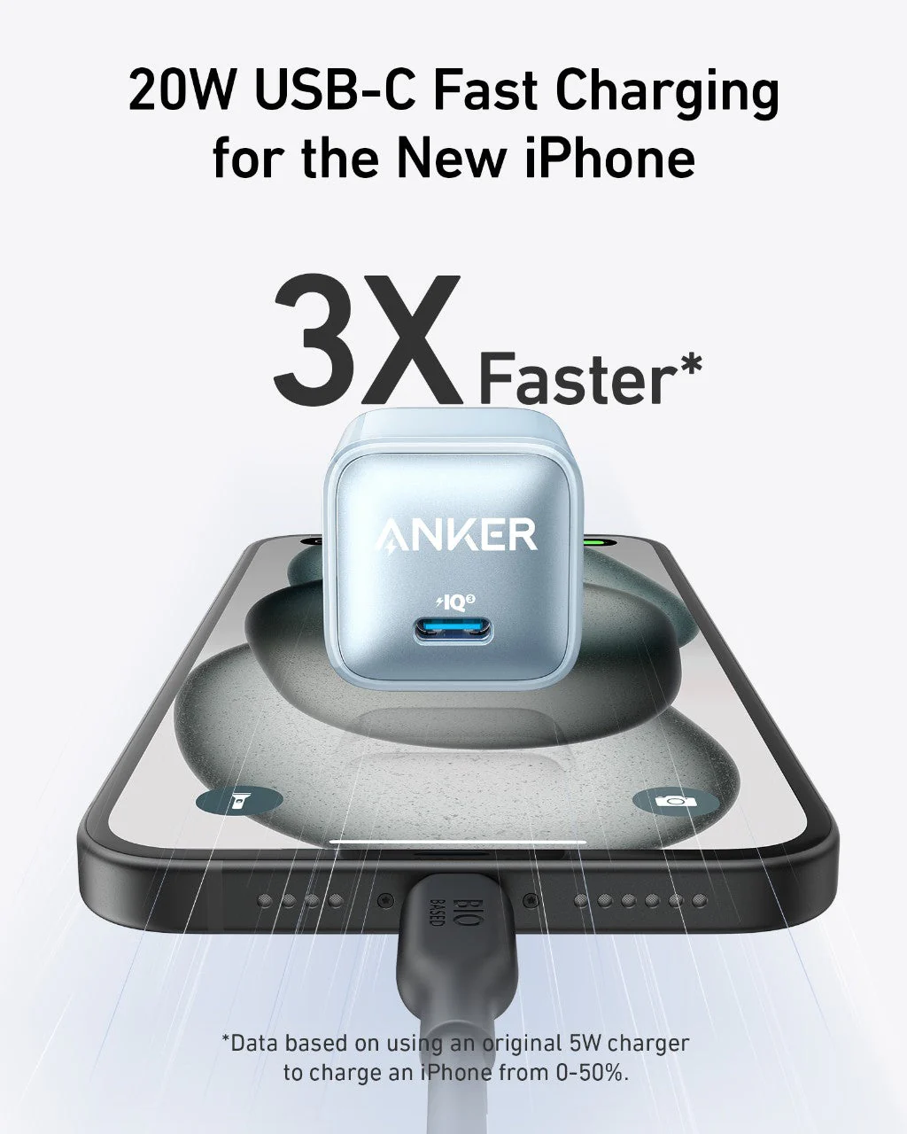 Anker Nano Charger (20W) - Image 14