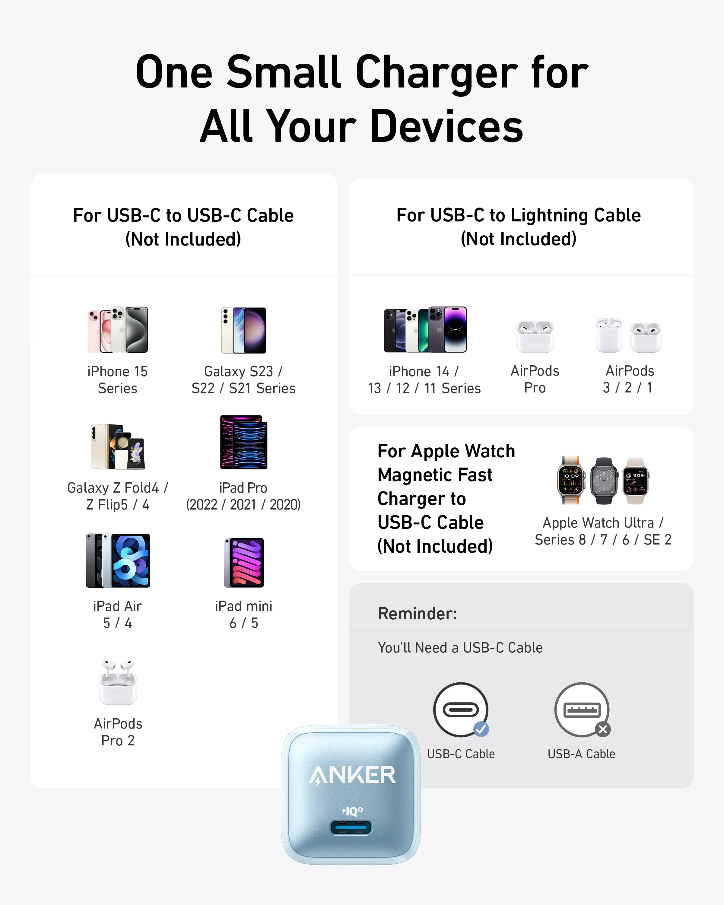 Anker Nano Charger (20W) - Image 18