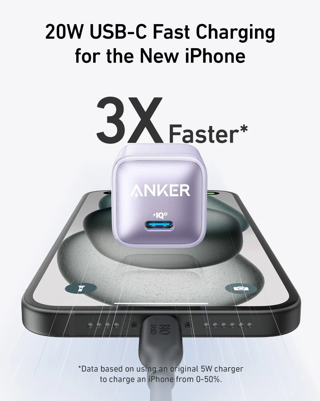 Anker Nano Charger (20W) - Image 20