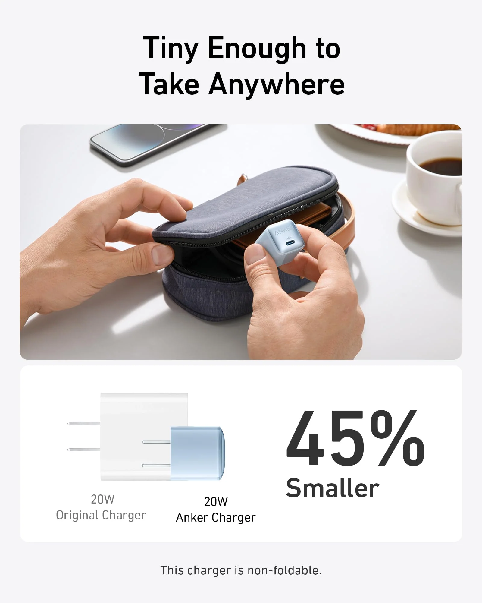 Anker Nano Charger (20W) - Image 33