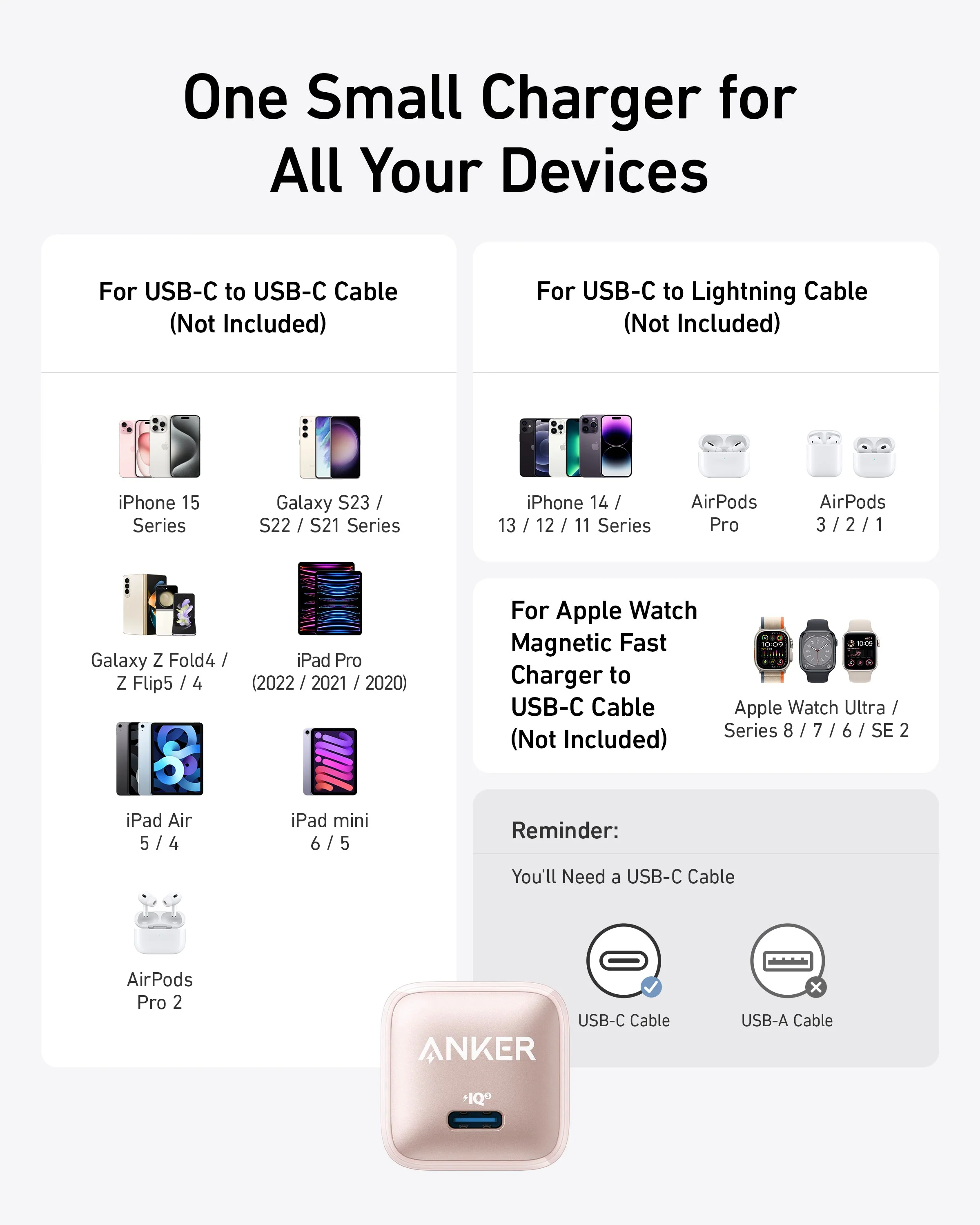 Anker Nano Charger (20W) - Image 36