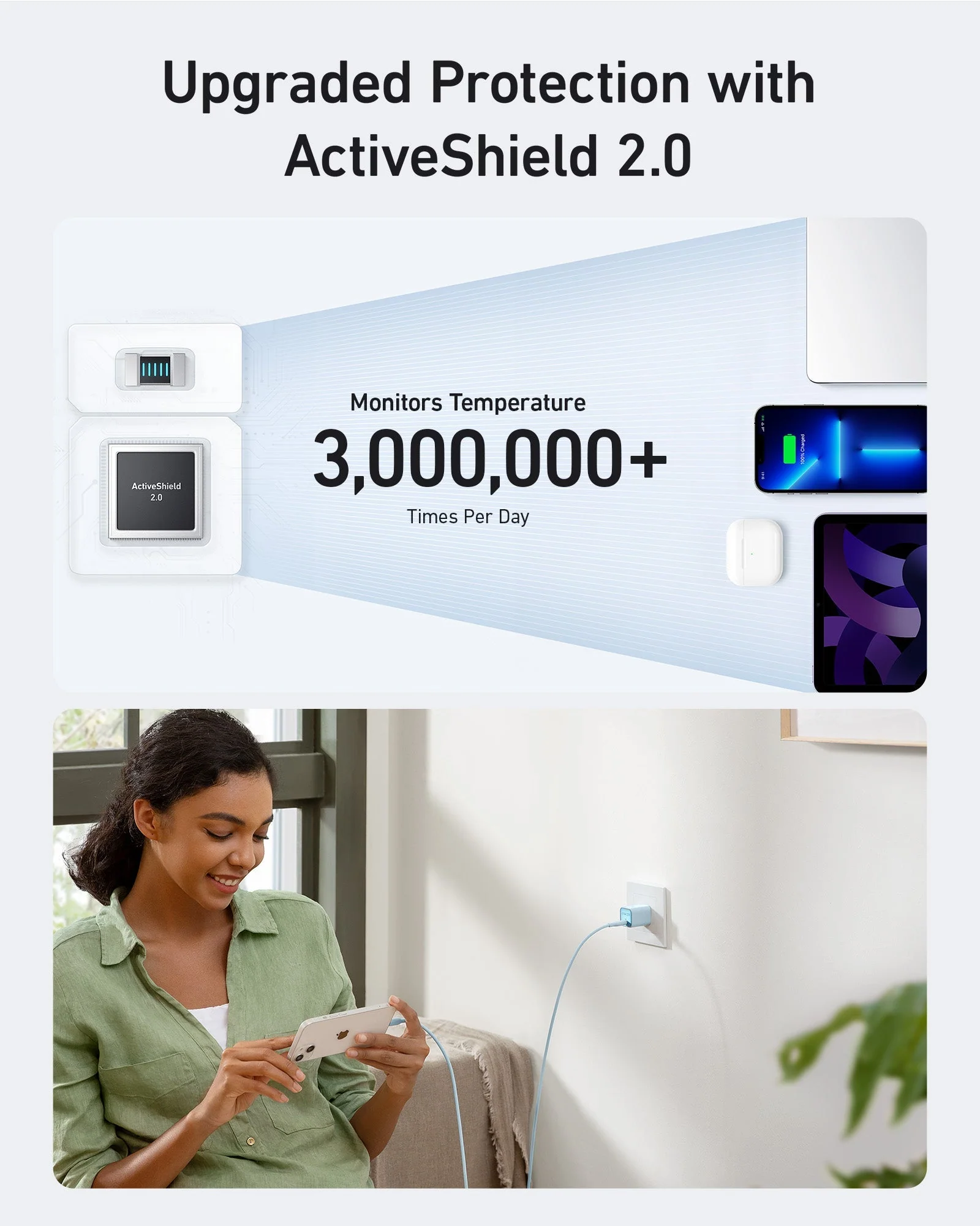 Anker Nano Charger (30W) - Image 11