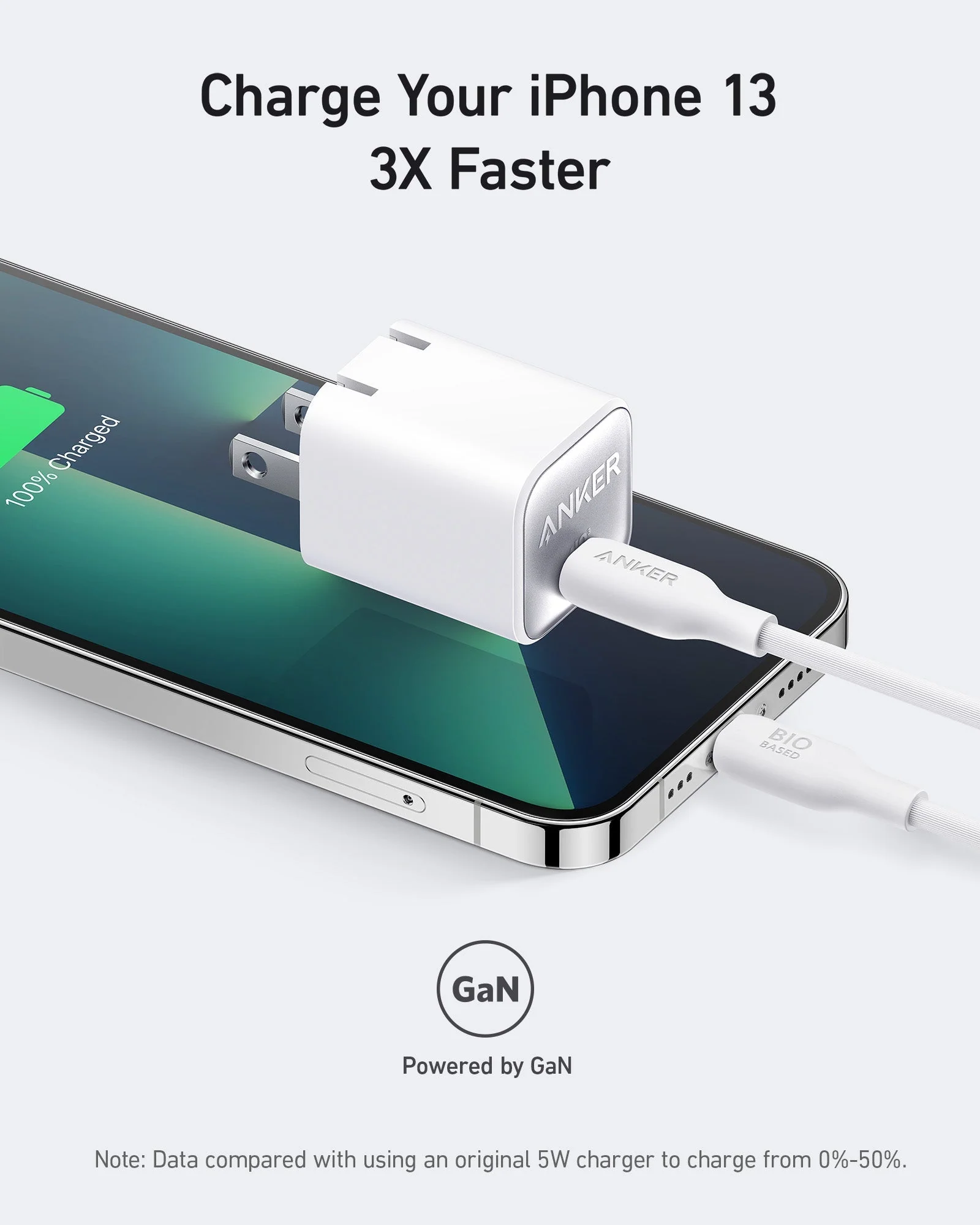 Anker Nano Charger (30W) - Image 3