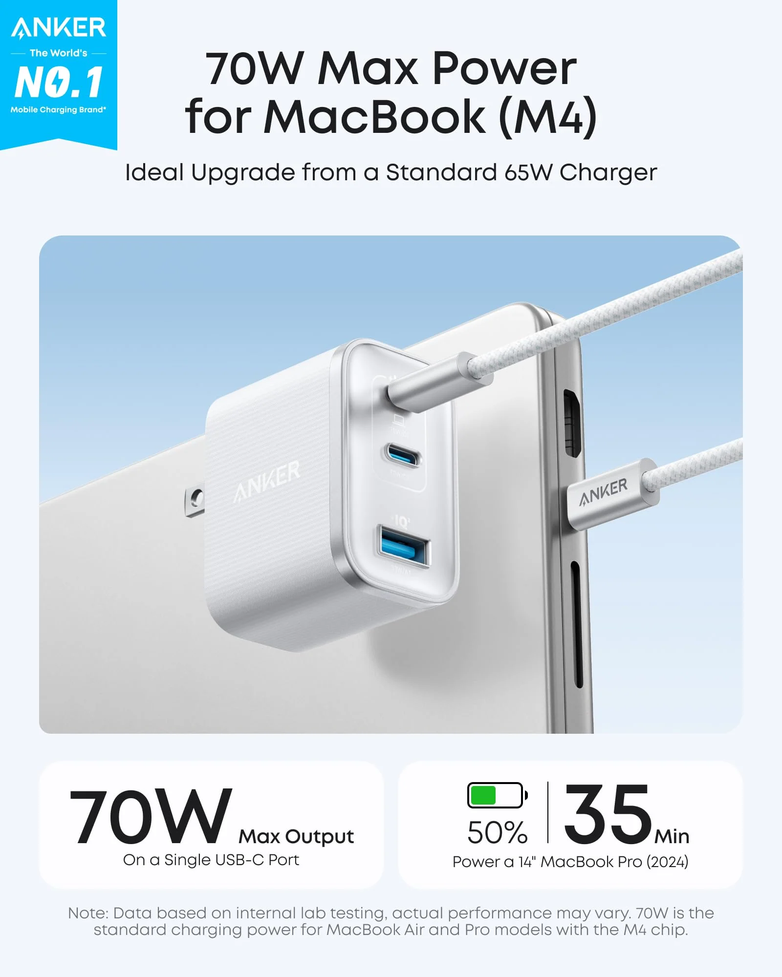 Anker Nano Charger (70W, 3 Ports) - Image 11