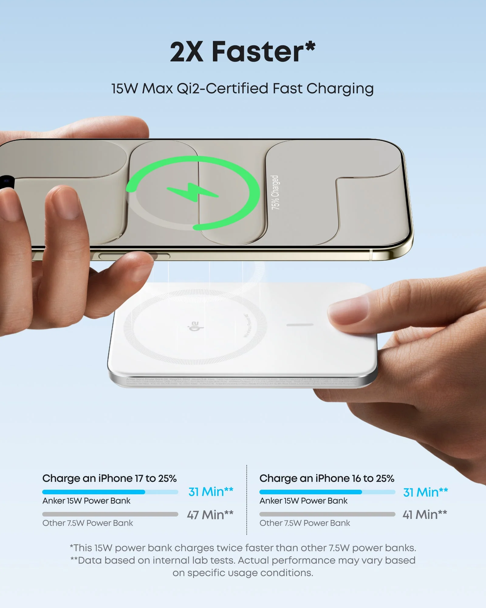 Anker Nano Power Bank (5K, MagGo, Slim) - Image 11
