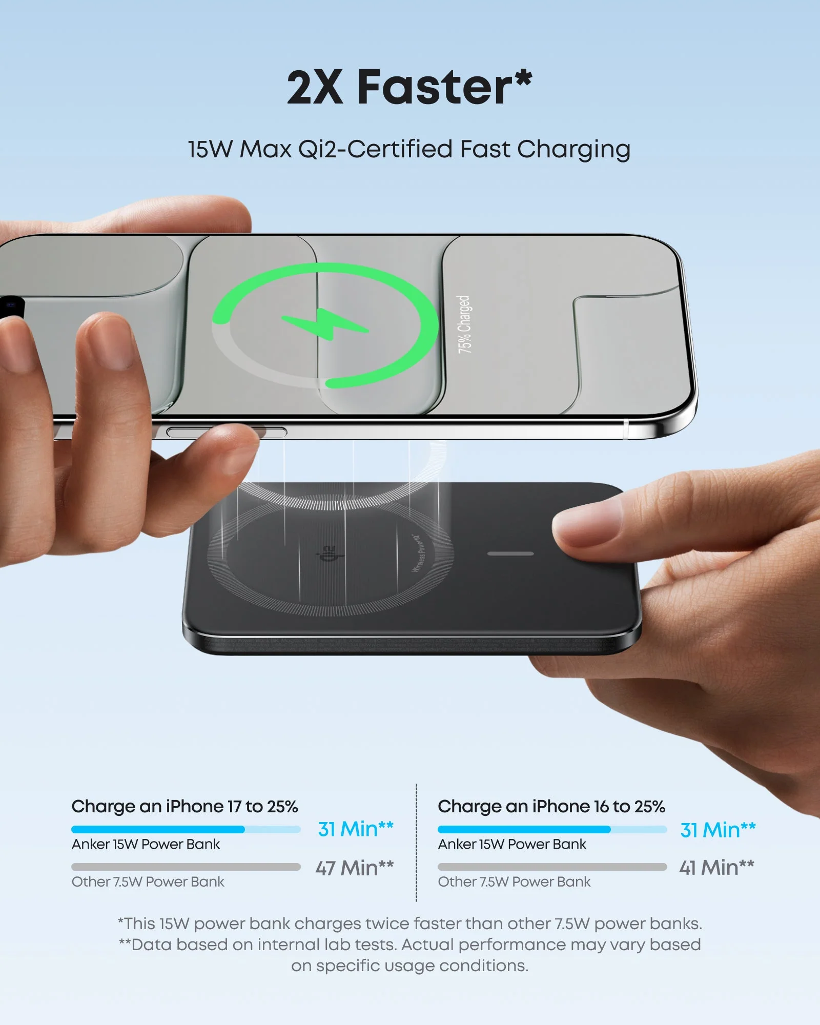 Anker Nano Power Bank (5K, MagGo, Slim) - Image 4