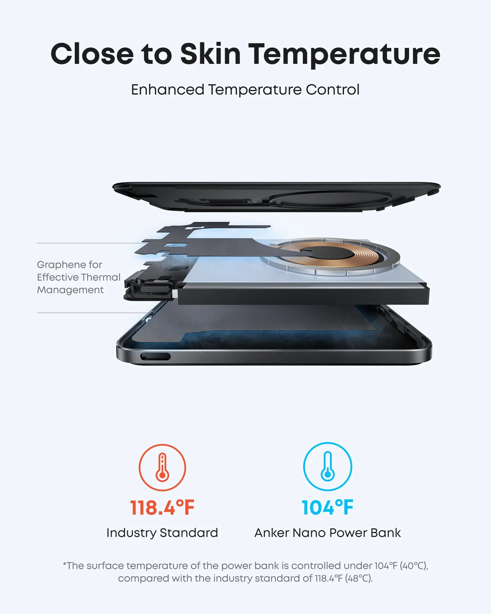 Anker Nano Power Bank (5K, MagGo, Slim) - Image 5
