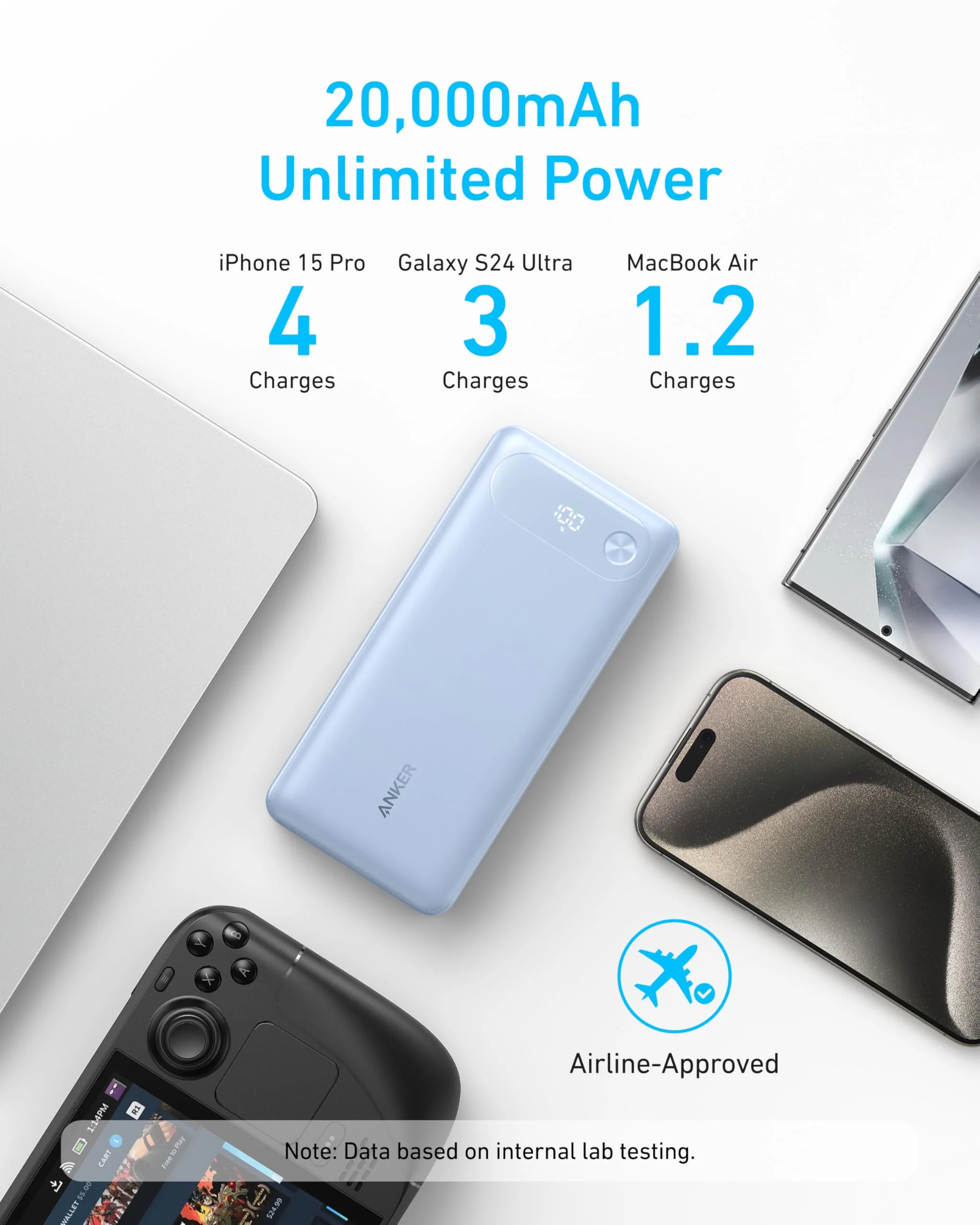 Anker Power Bank (20K, 87W, Built-In USB-C Cable) - Image 10