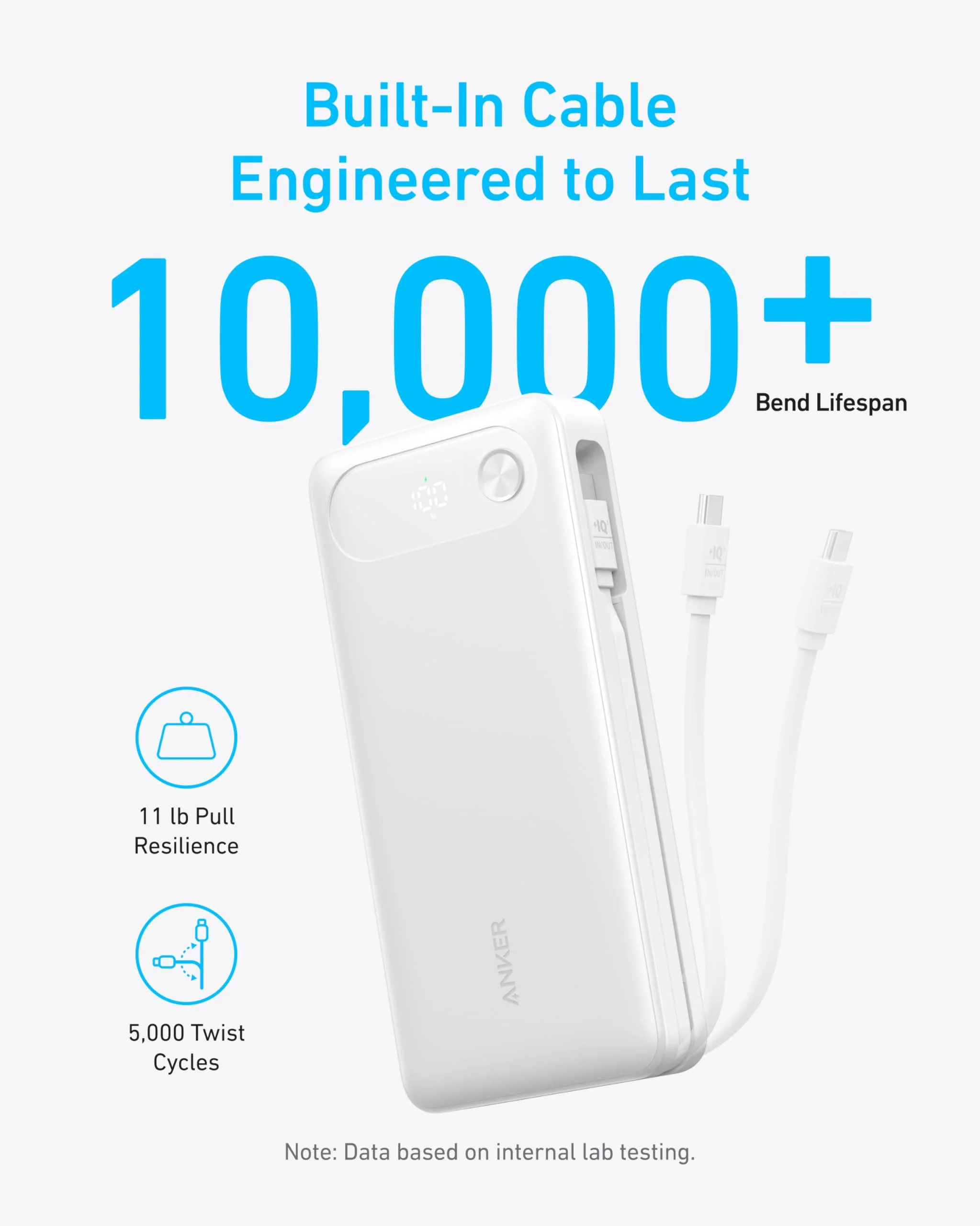 Anker Power Bank (20K, 87W, Built-In USB-C Cable) - Image 11
