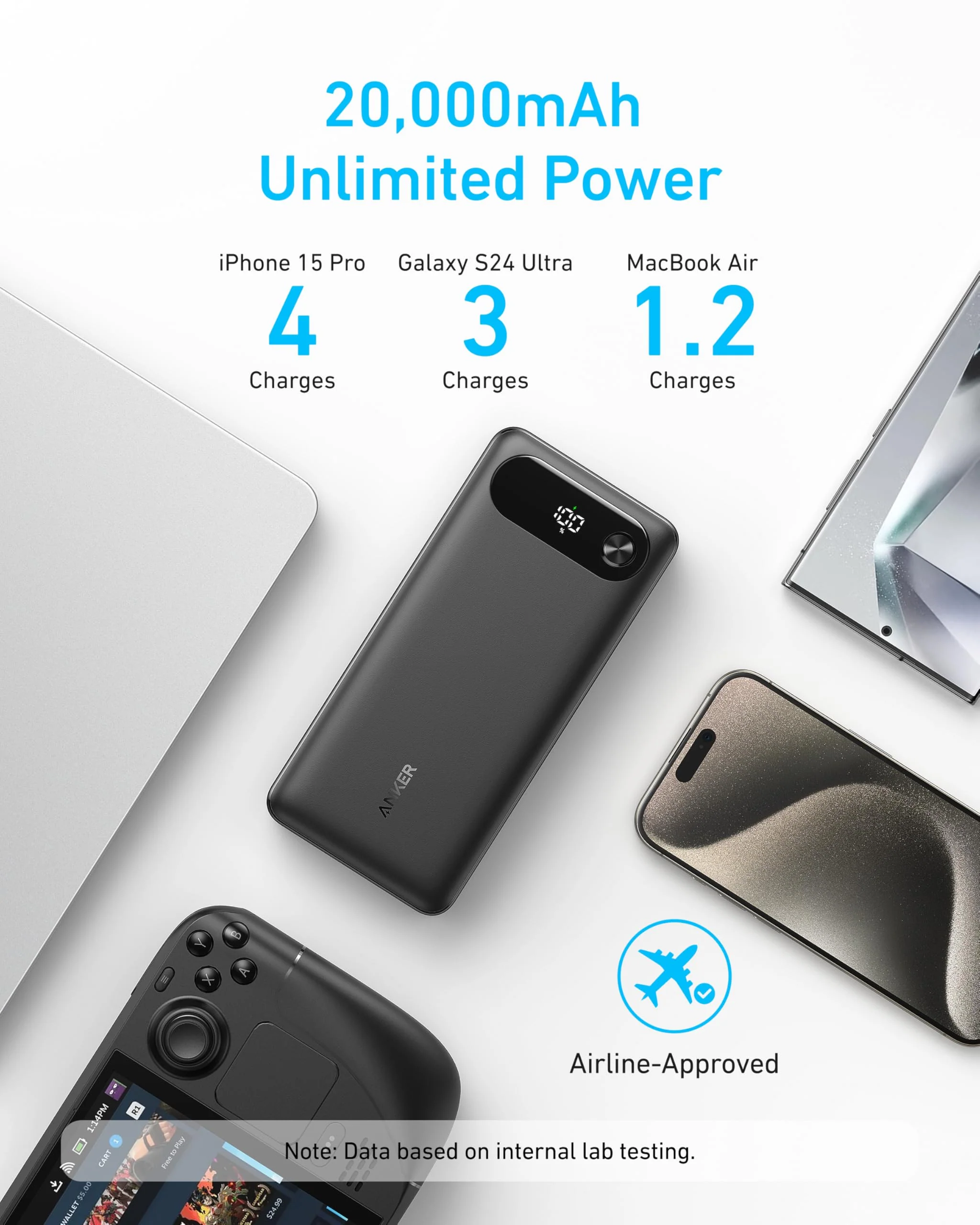 Anker Power Bank (20K, 87W, Built-In USB-C Cable) - Image 4