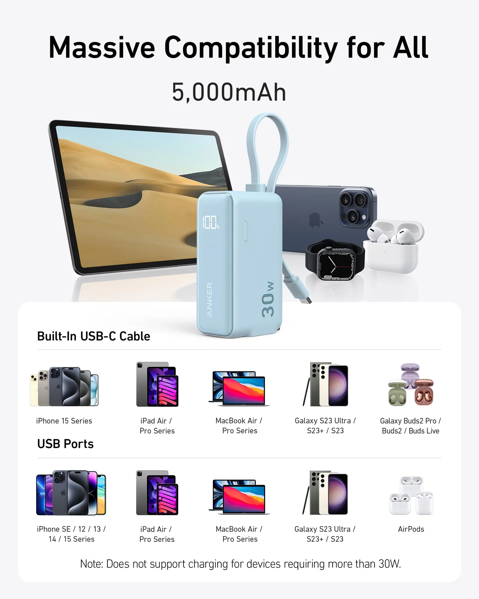 Anker Power Bank (30W, 5k,  Fusion, Built-In USB-C Cable) - Image 14