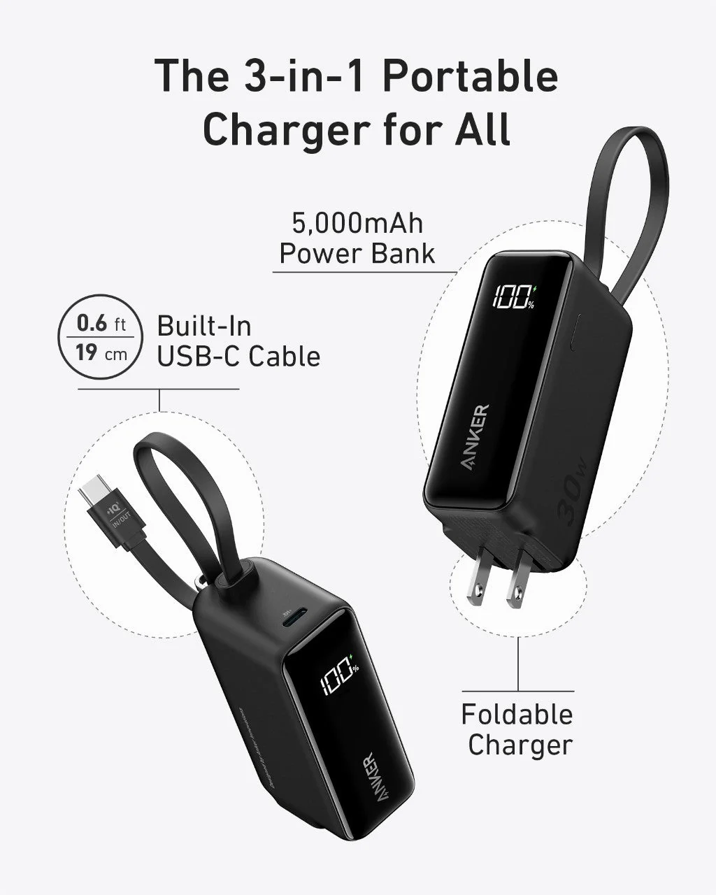 Anker Power Bank (30W, 5k,  Fusion, Built-In USB-C Cable) - Image 24