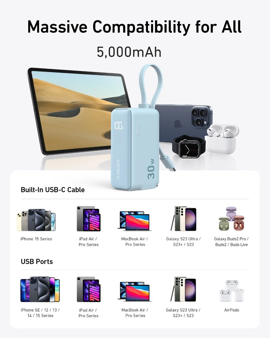 Anker Power Bank (30W, 5k,  Fusion, Built-In USB-C Cable) - Image 7
