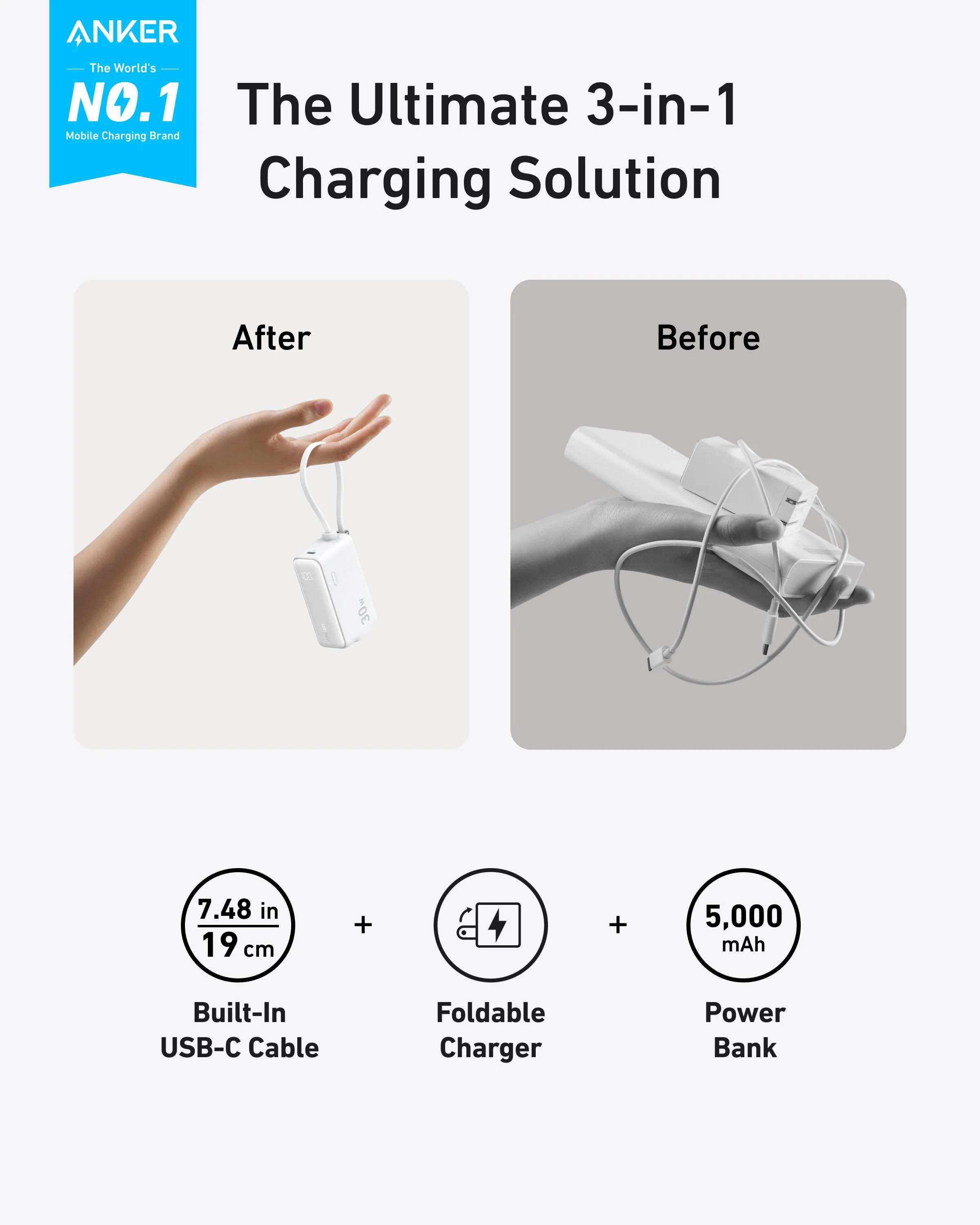 Anker Power Bank (30W, 5k,  Fusion, Built-In USB-C Cable) - Image 9
