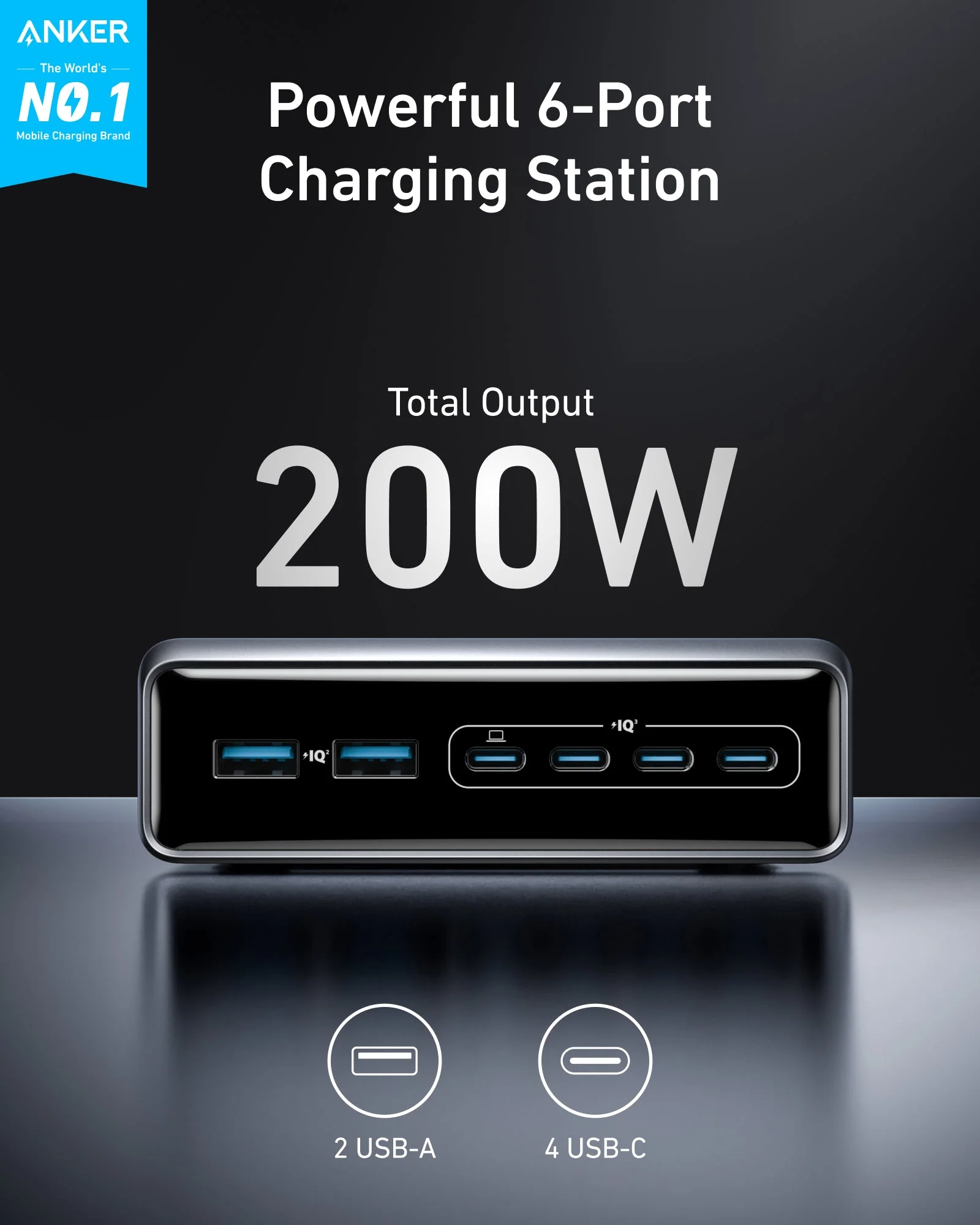 Anker Prime Charger (200W, 6 Ports, GaN) - Image 2