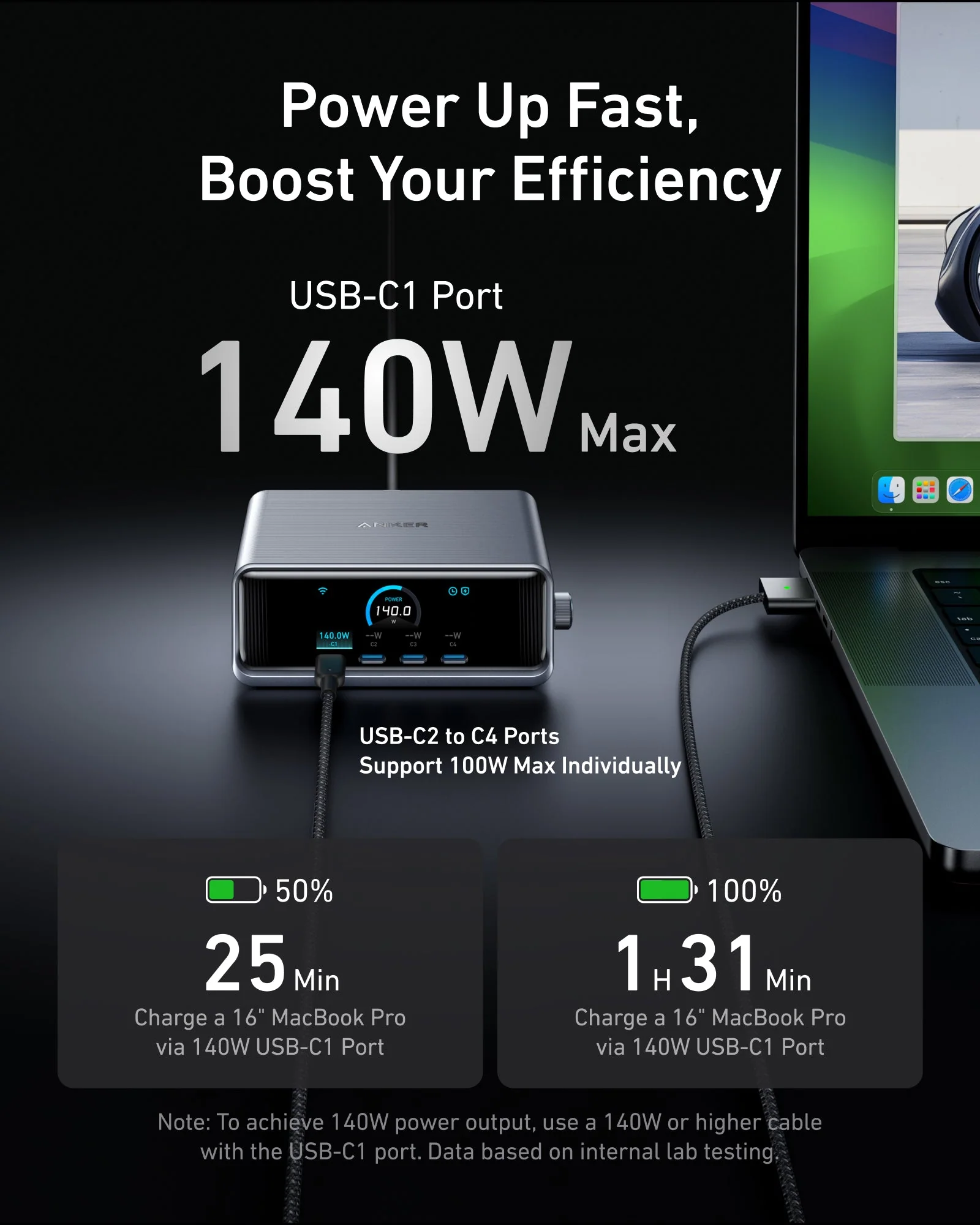 Anker Prime Charger (250W, 6 Ports, GaNPrime) - Image 3