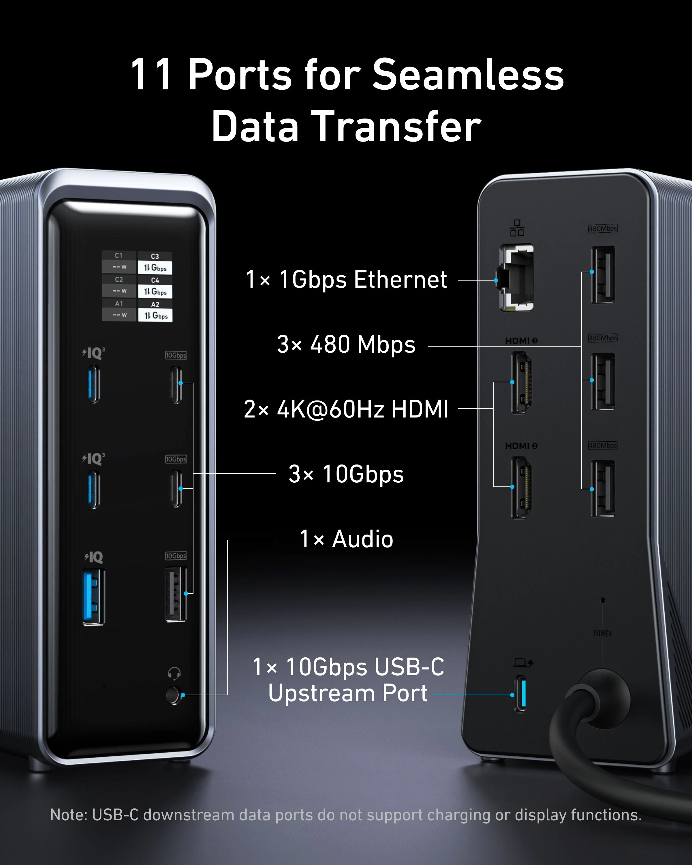 Anker Prime Charging Docking Station (14-in-1, Dual Display, 160W) - Image 6