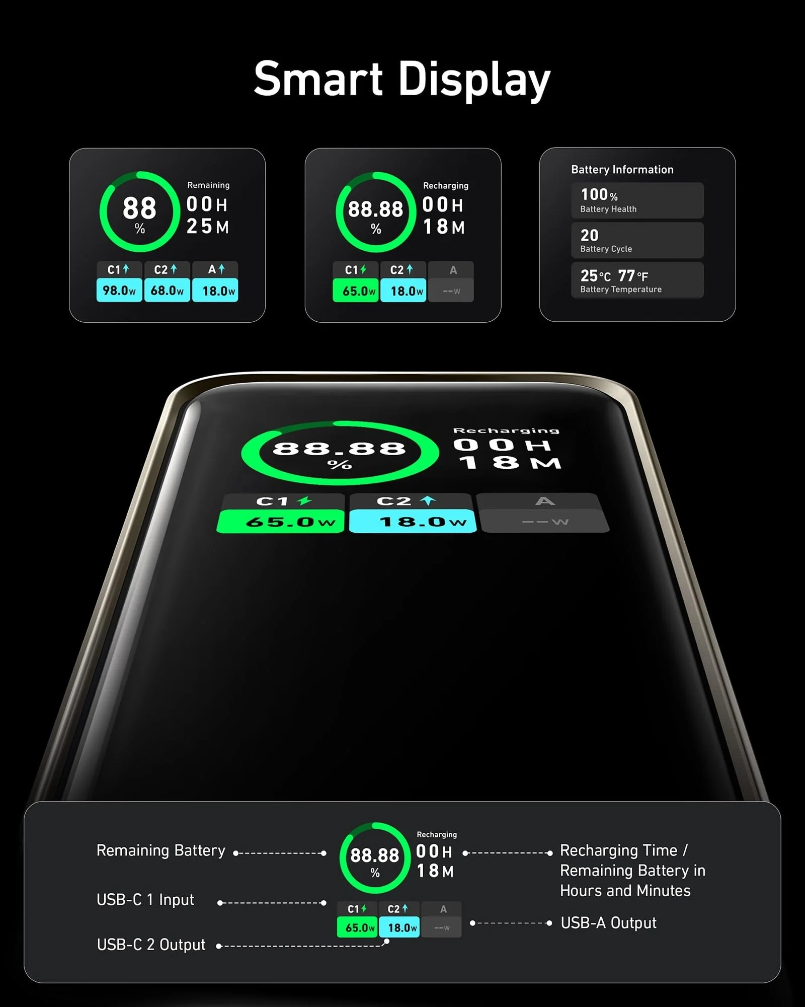 Anker Prime Power Bank (20K, 200W) - Image 13