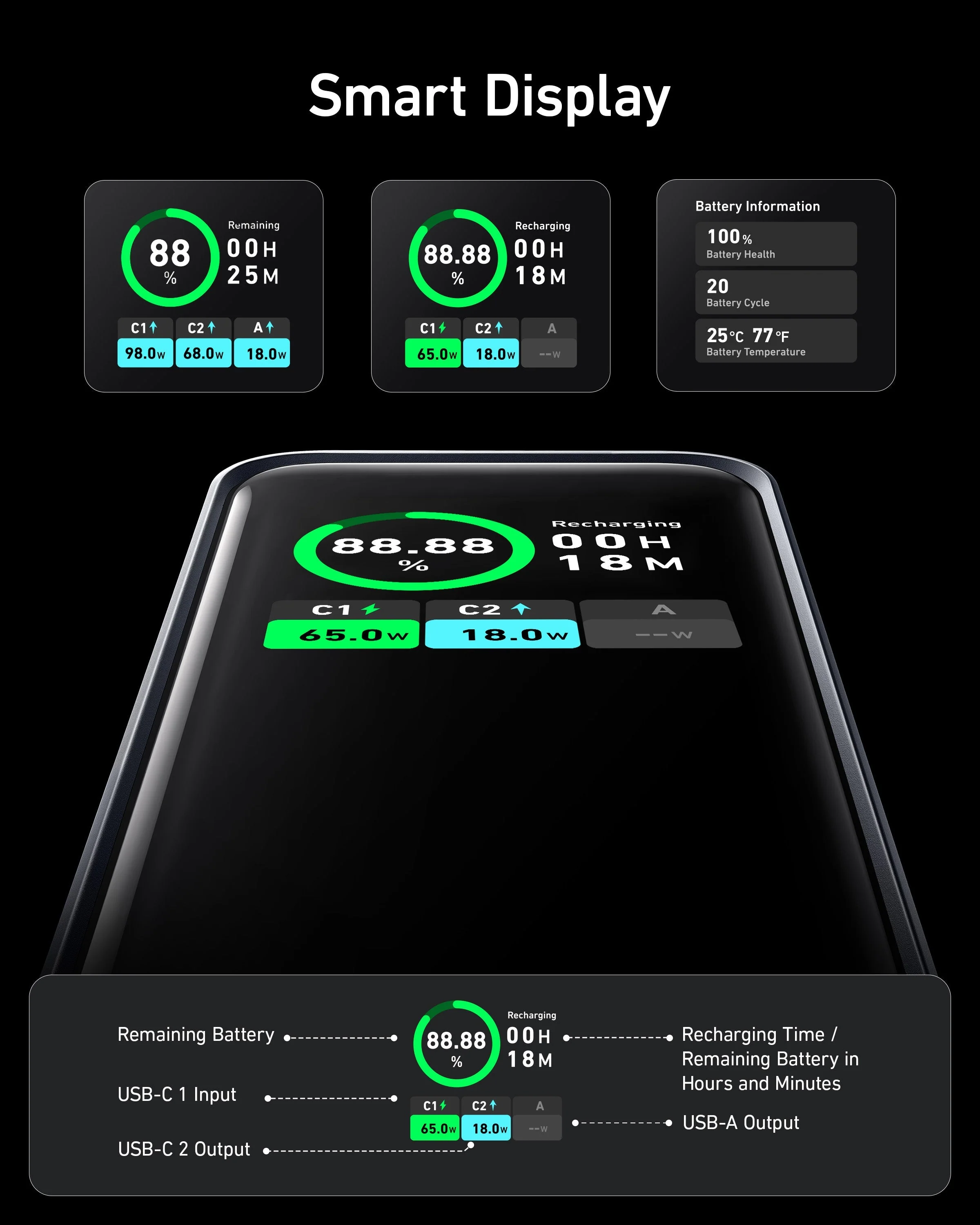 Anker Prime Power Bank (20K, 200W) - Image 6