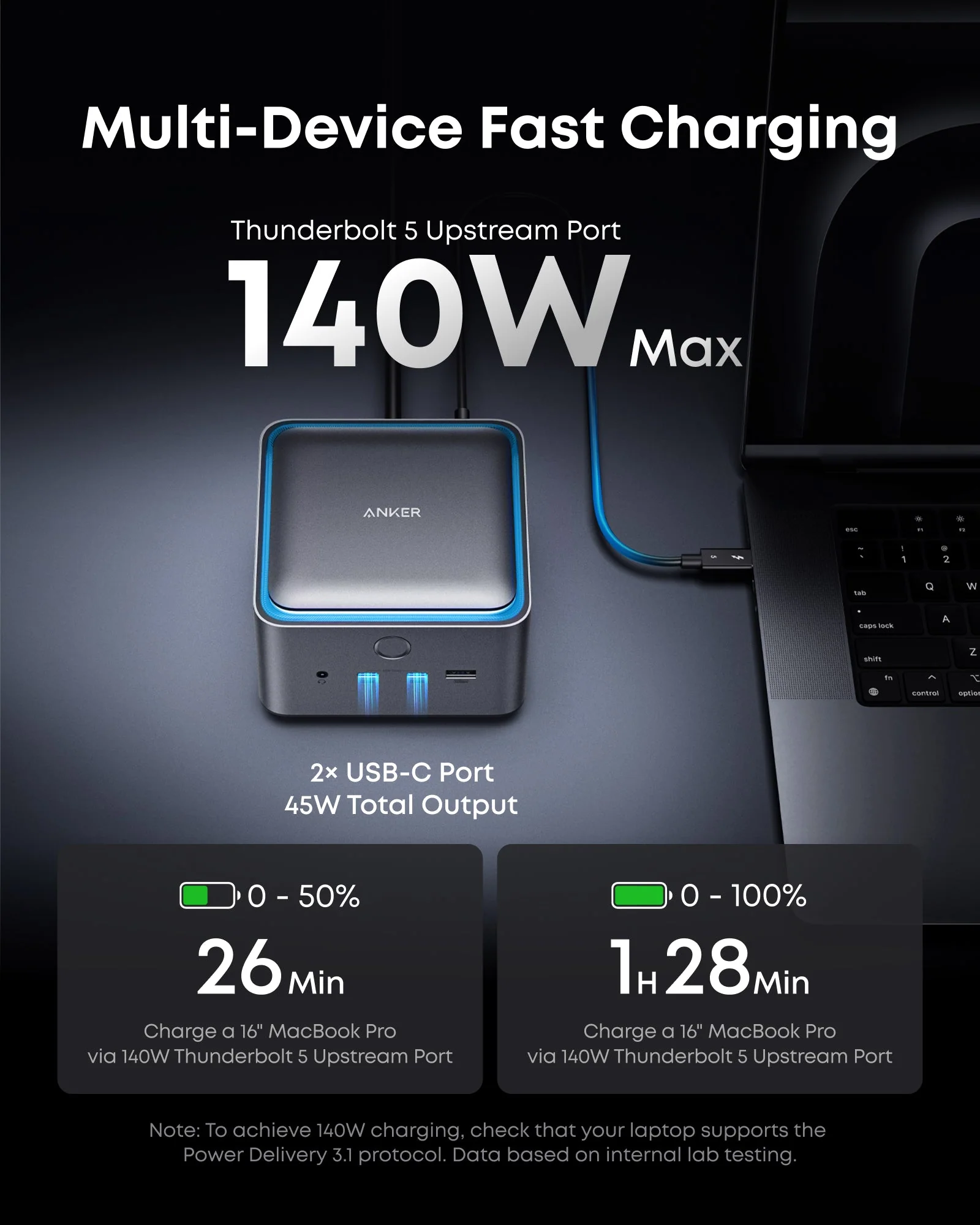 Anker Prime TB5 Docking Station (14-in-1, 8K, Thunderbolt 5 ) - Image 6