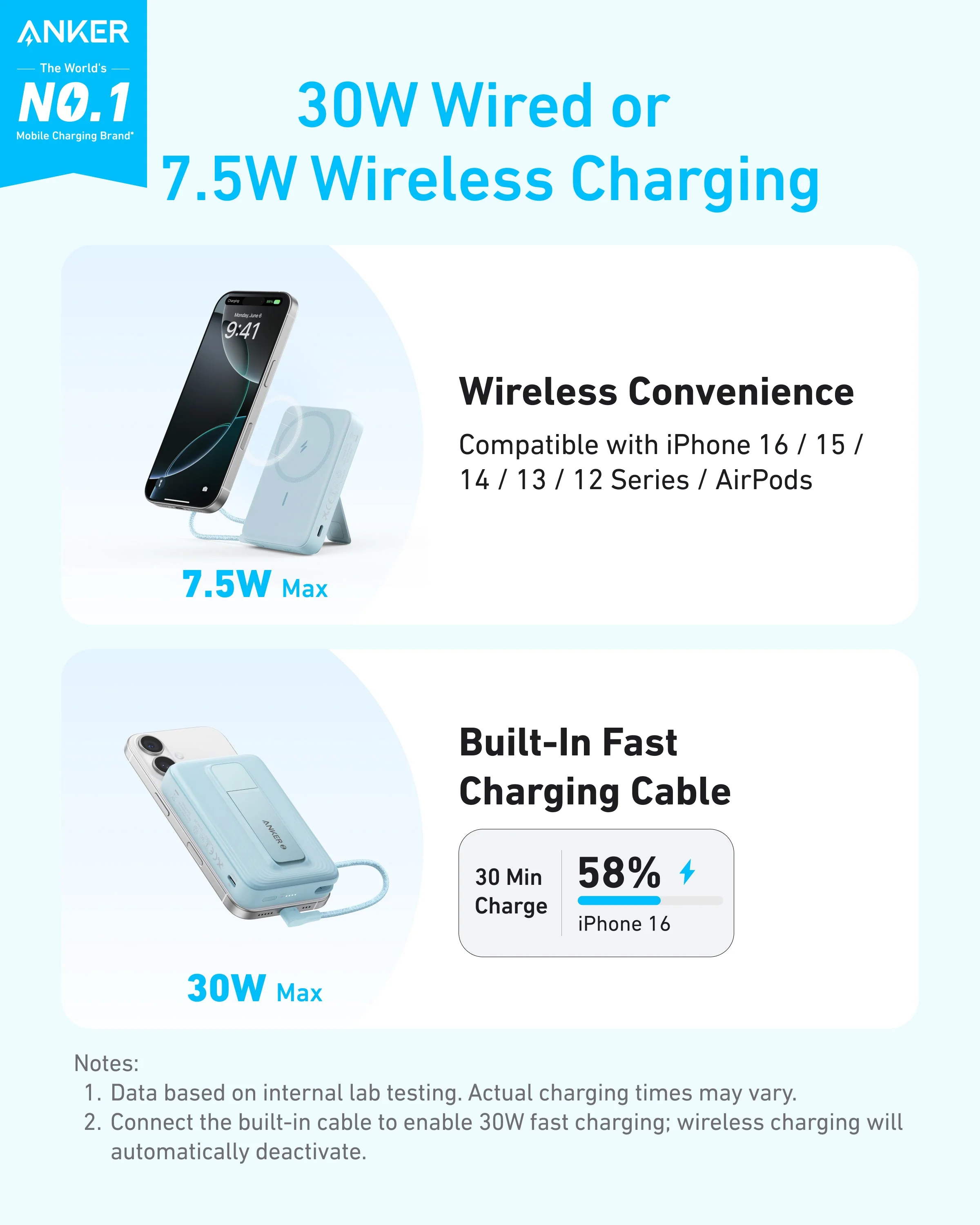 Anker Zolo Magnetic Power Bank (10K, 30W, Built-in USB-C Cable) - Image 8