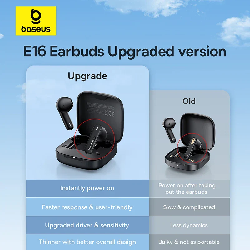 Baseus Bowie E16 Wireless Earphones Bluetooth 5.3 TWS Earbuds IPX4 Waterproof Earphone 30H Playtime 13mm Driver HIFI Headphones - Image 2