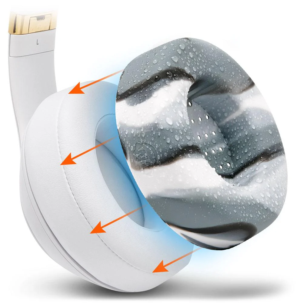 Beats Studio 2 & 3 Earpad Sweat Covers - WC SweatZ Studio - Image 32