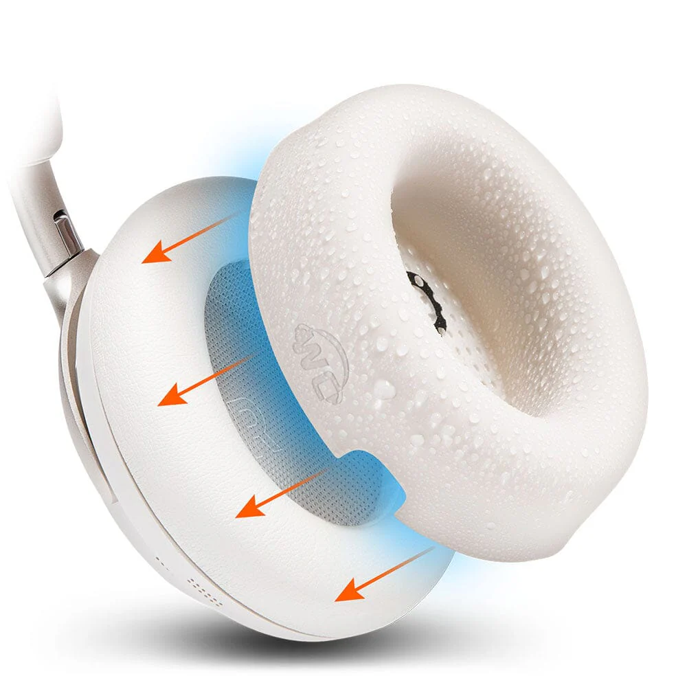 Bose QuietComfort Ultra Earpad Sweat Covers - WC SweatZ QC Ultra V2 - Image 4