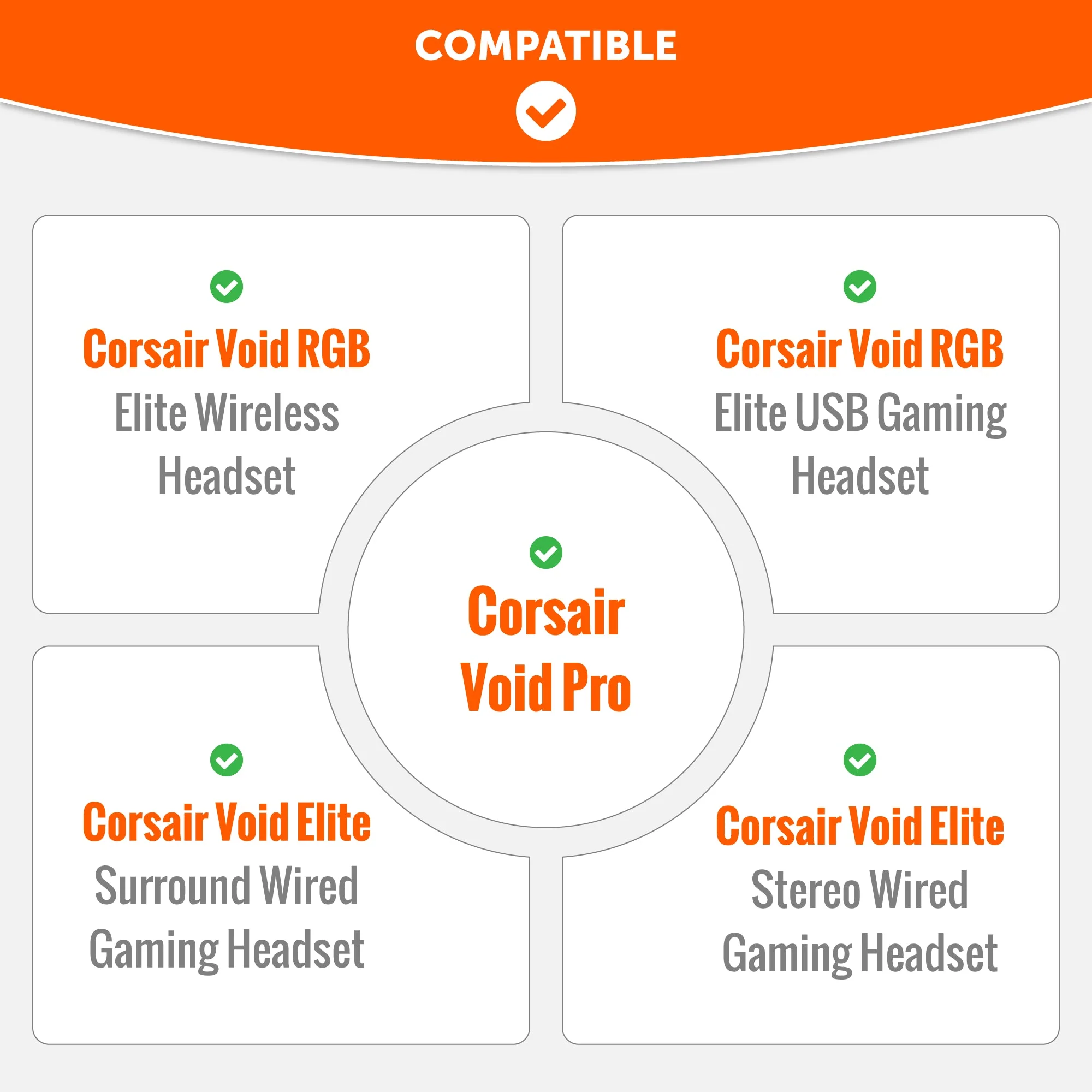 Corsair Void Pro Replacement Earpads - Image 16