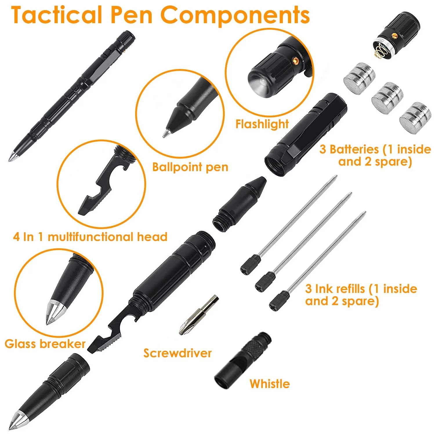 GBruno 11 In 1 Tactical Pen - Image 6