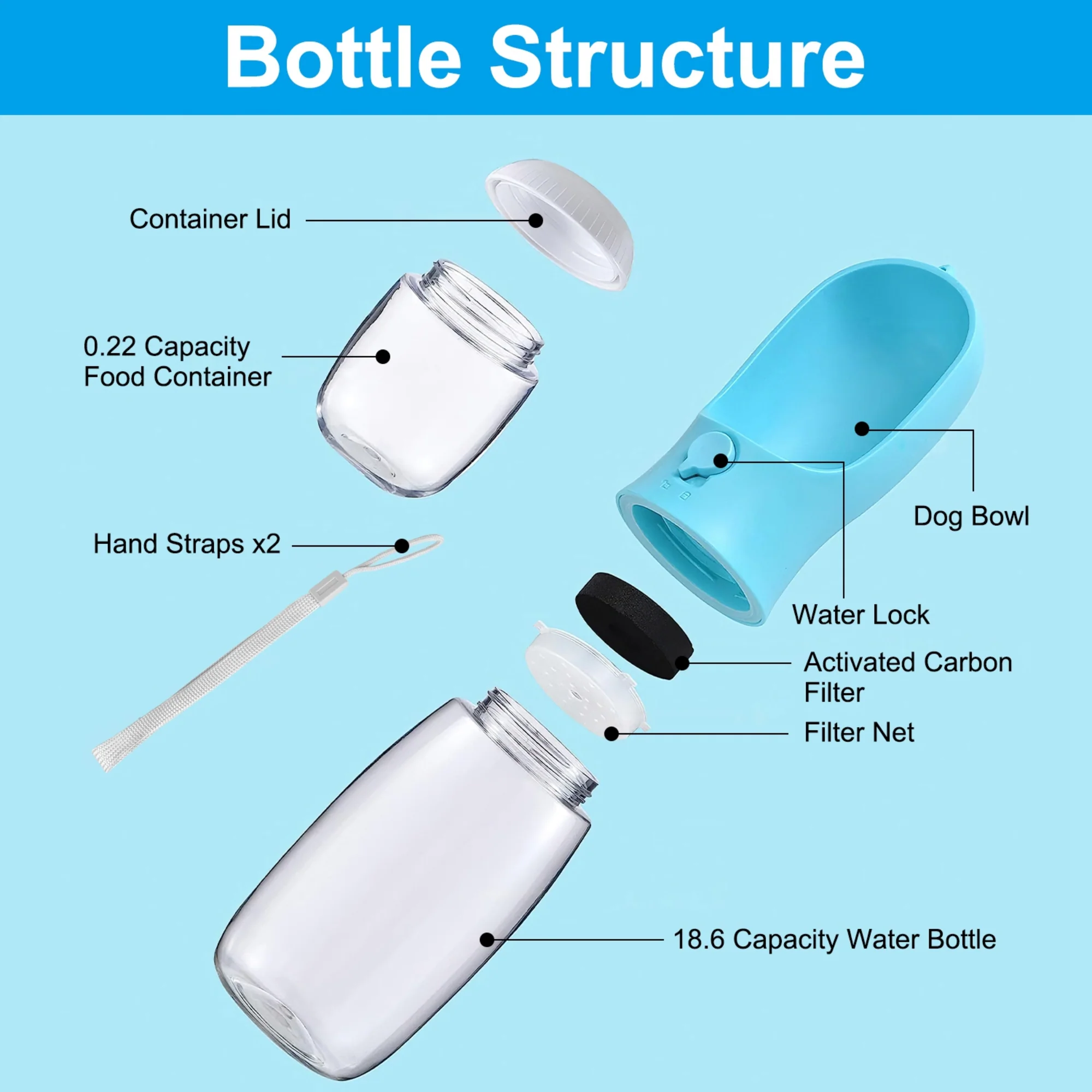 GBruno 18.6OZ Portable Dog Water Bottle - Image 3