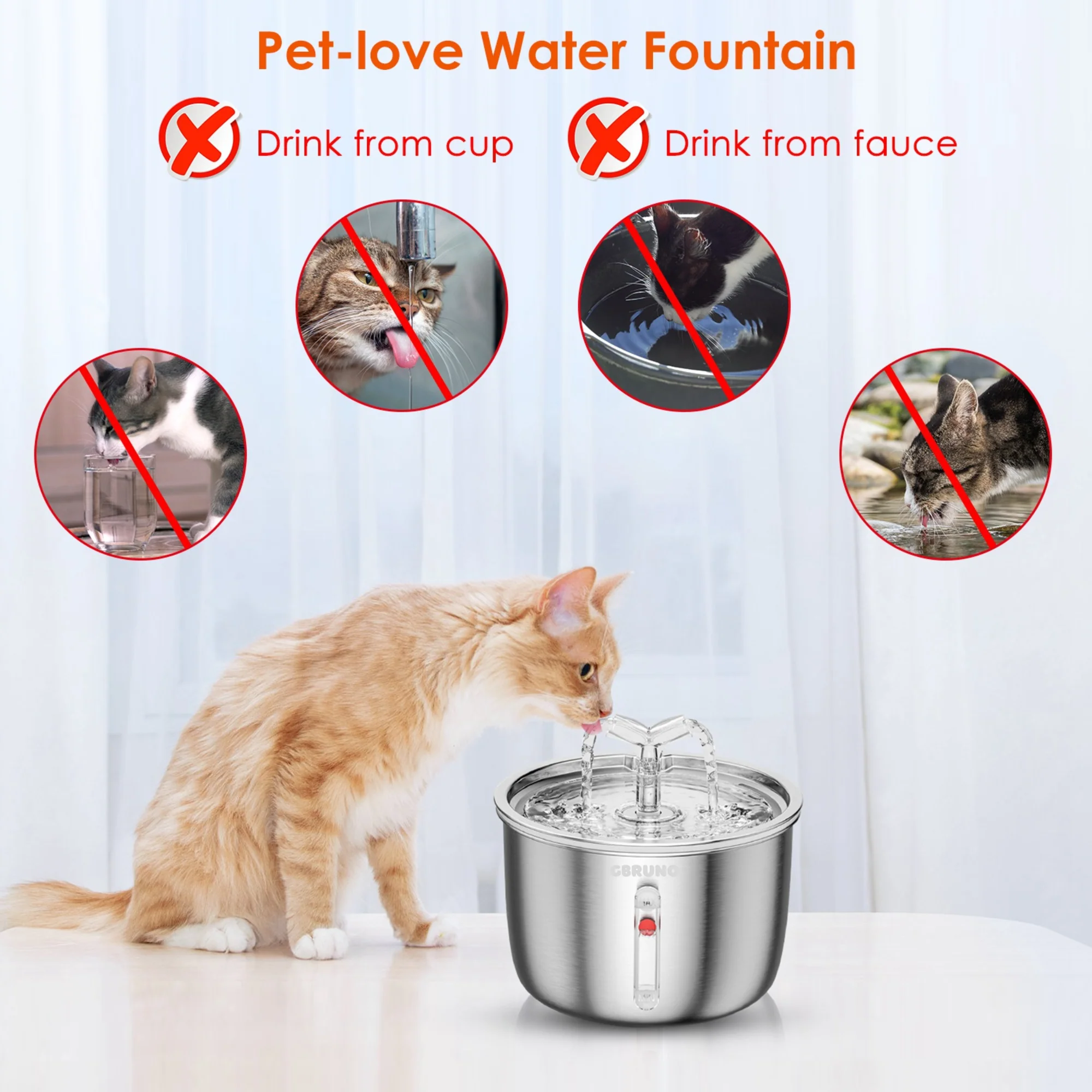 GBruno 2L/67.6Oz Automatic Electric Pet Water Fountain - Image 4
