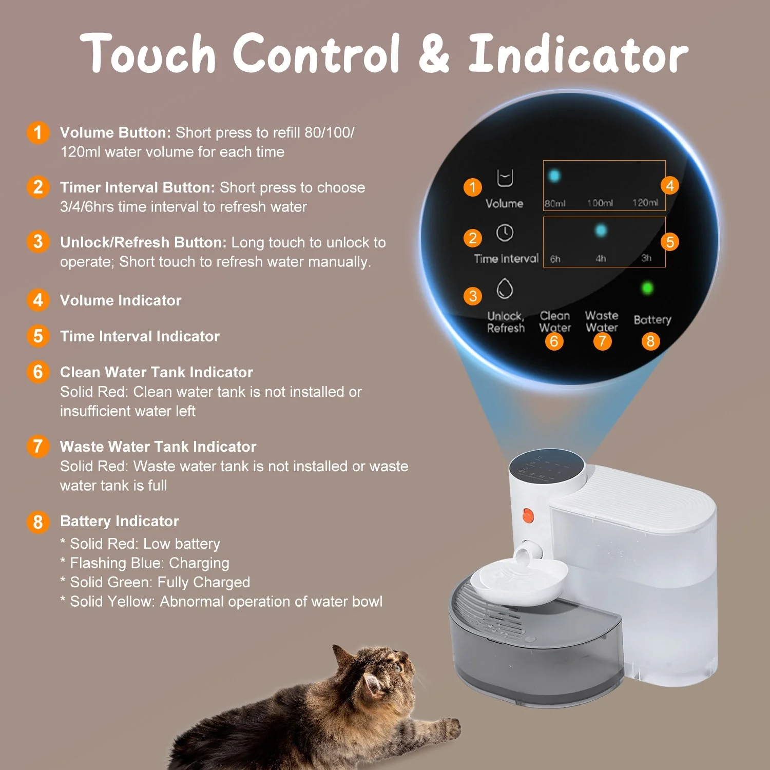 GBruno 3L Cordless Pet Water Fountain with Timer - Image 6