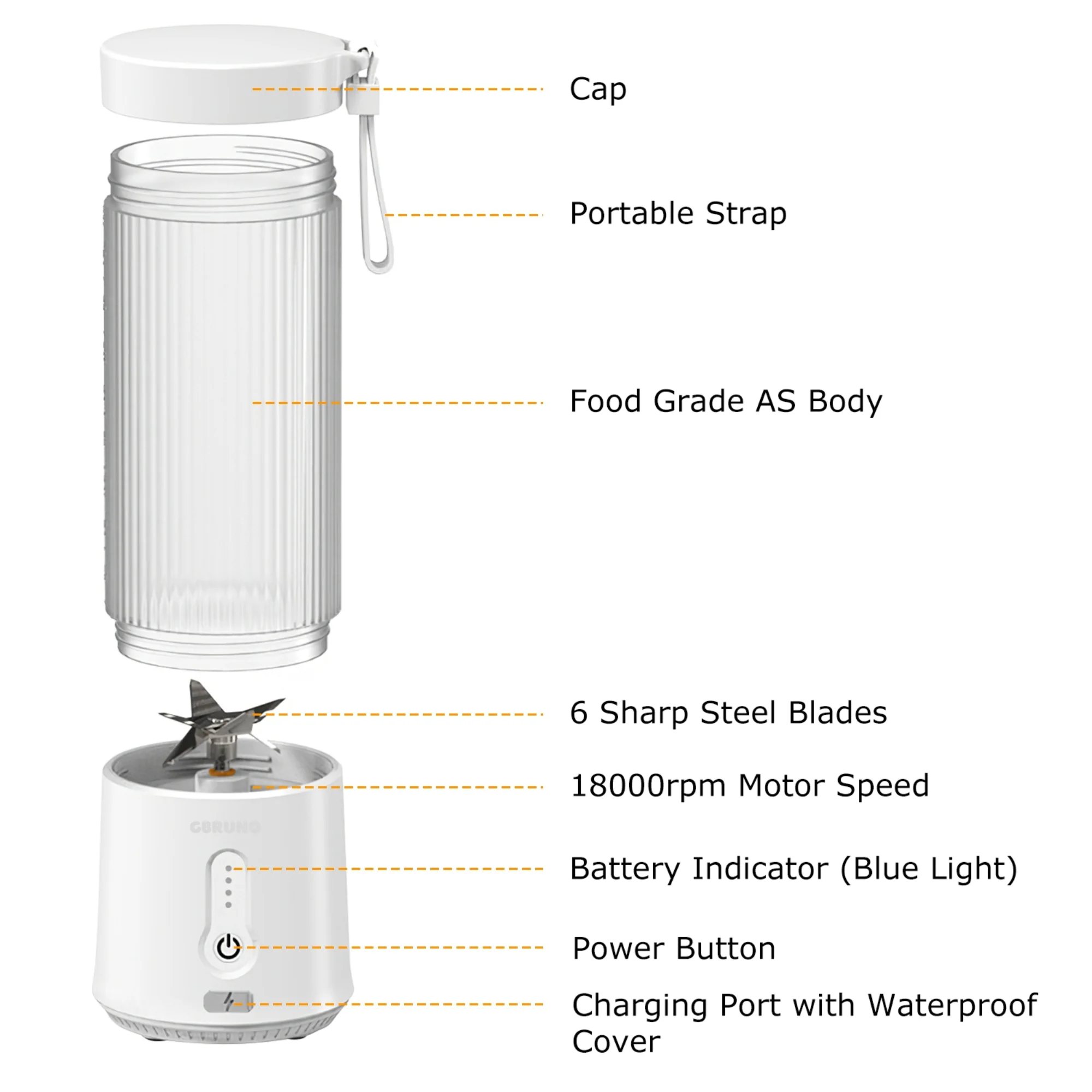 GBruno 50ML/15.2OZ Portable Fruit Blender - Image 2