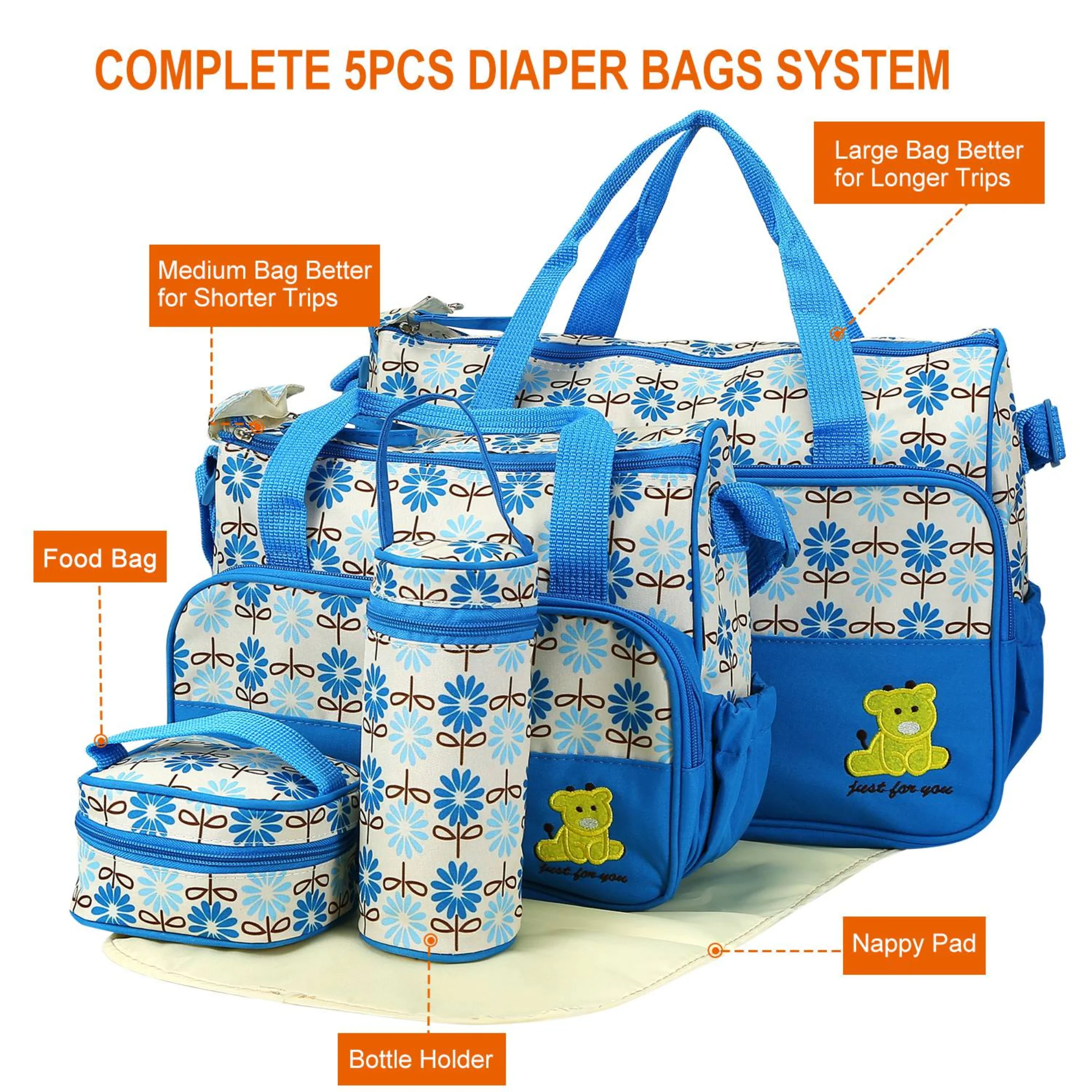 Gbruno 5PCS Baby Nappy Diaper Bags - Image 2
