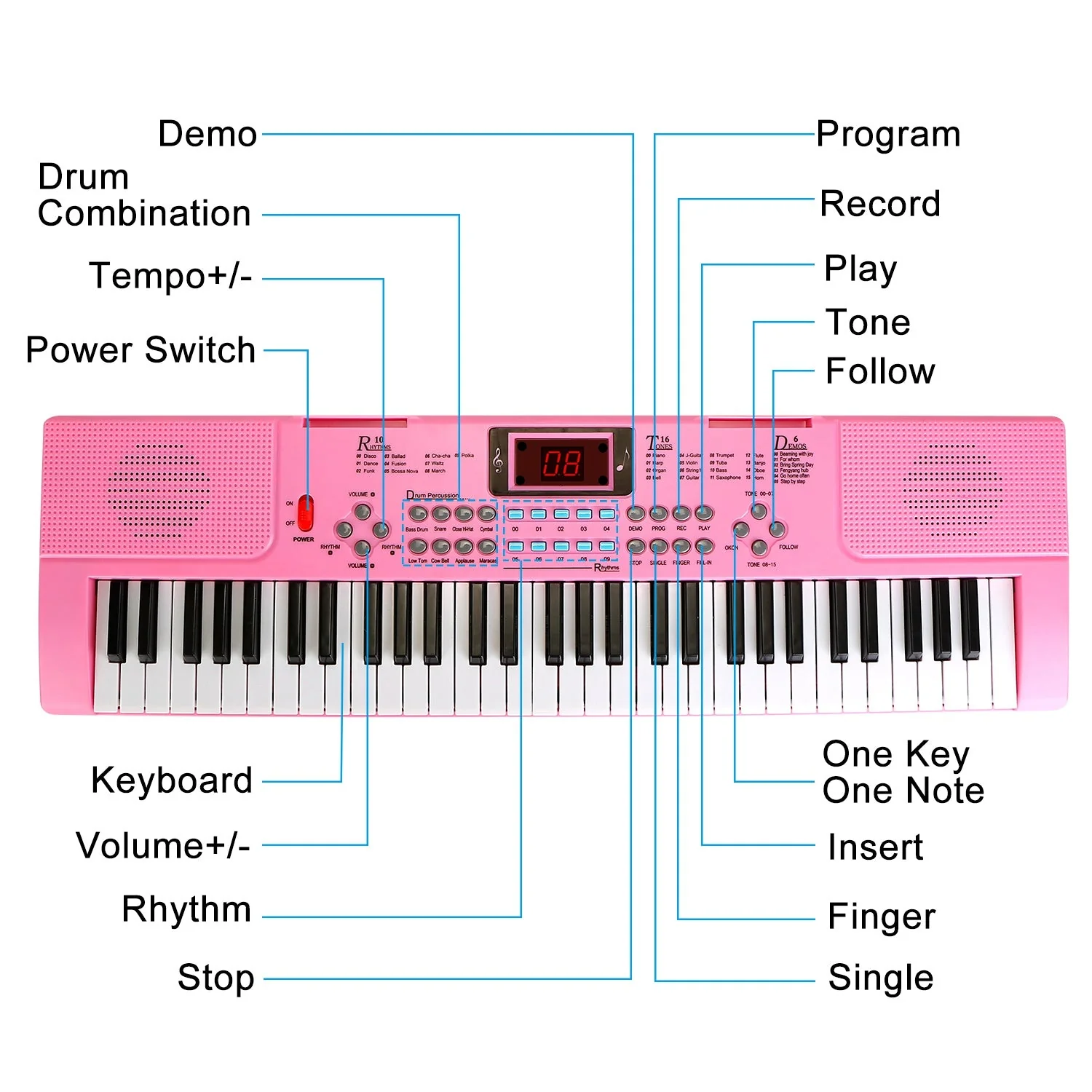 GBruno 61 Keys Digital Music Electronic Keyboard - Image 4