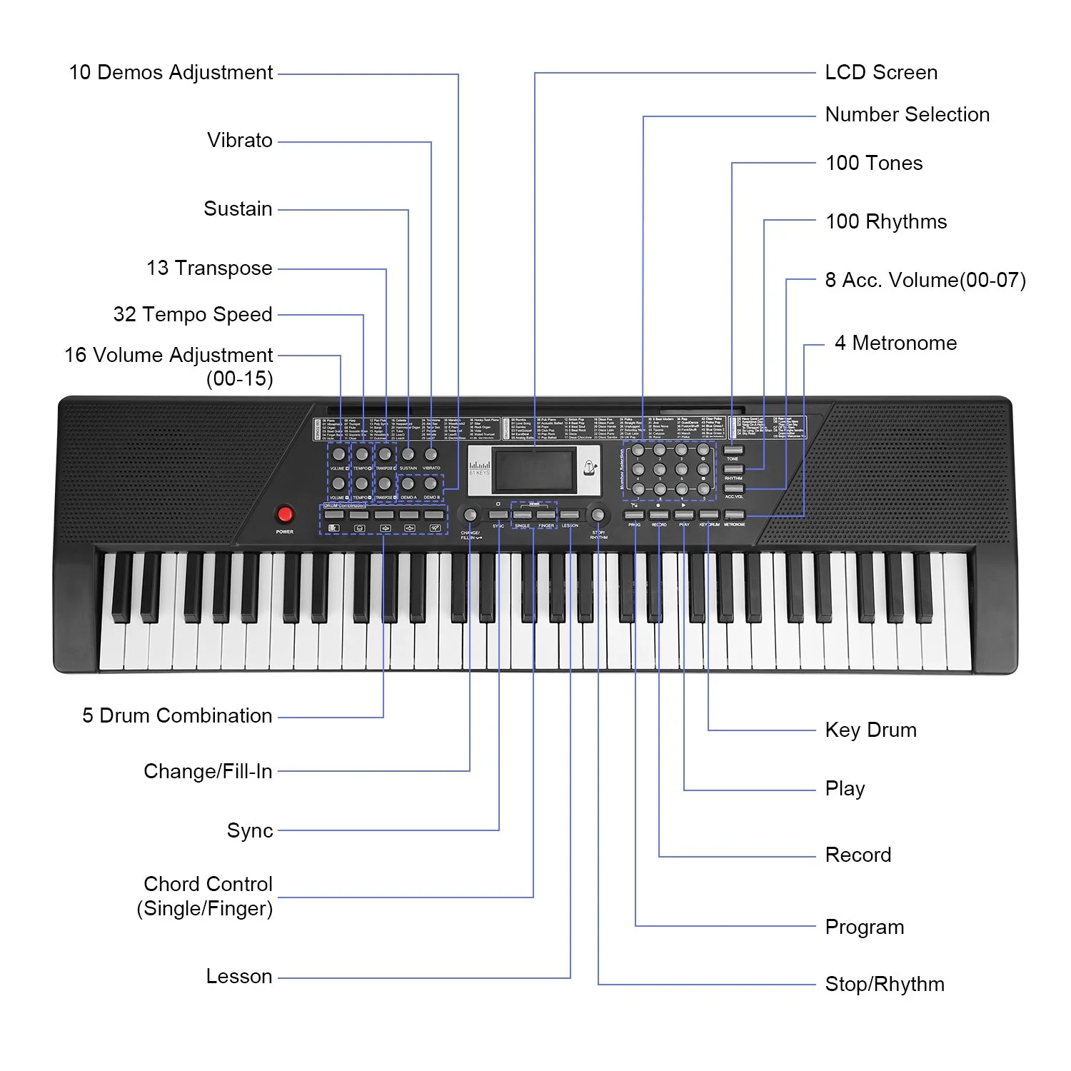 GBruno 61 Keys Digital Music Keyboard - Image 7