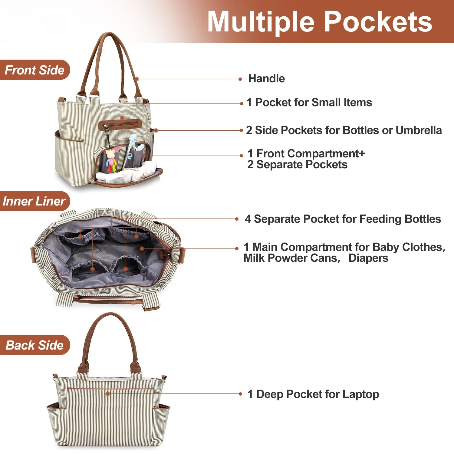 GBruno 8Pcs Baby Nappy Diaper Bags Set - Image 4