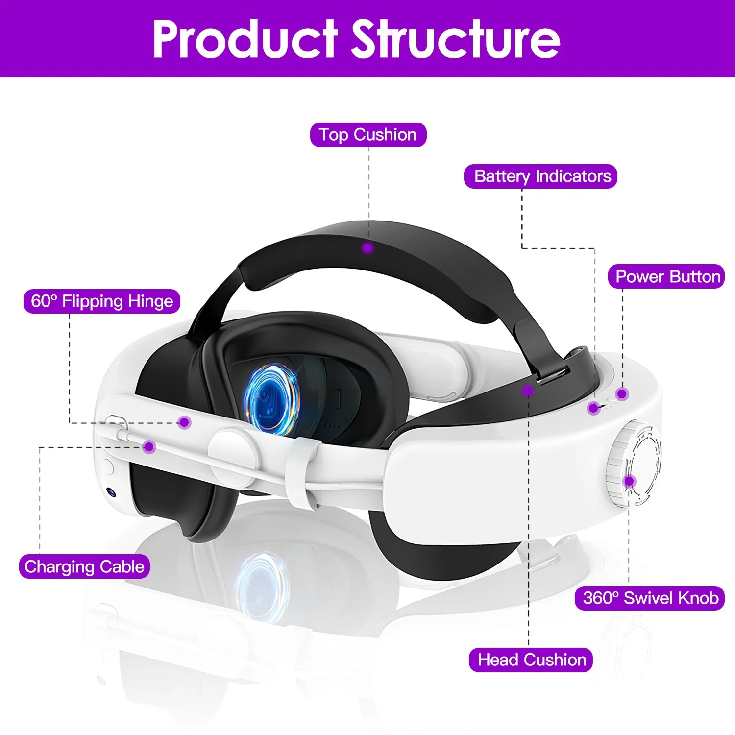 GBruno Adjustable VR Head Strap - Image 5
