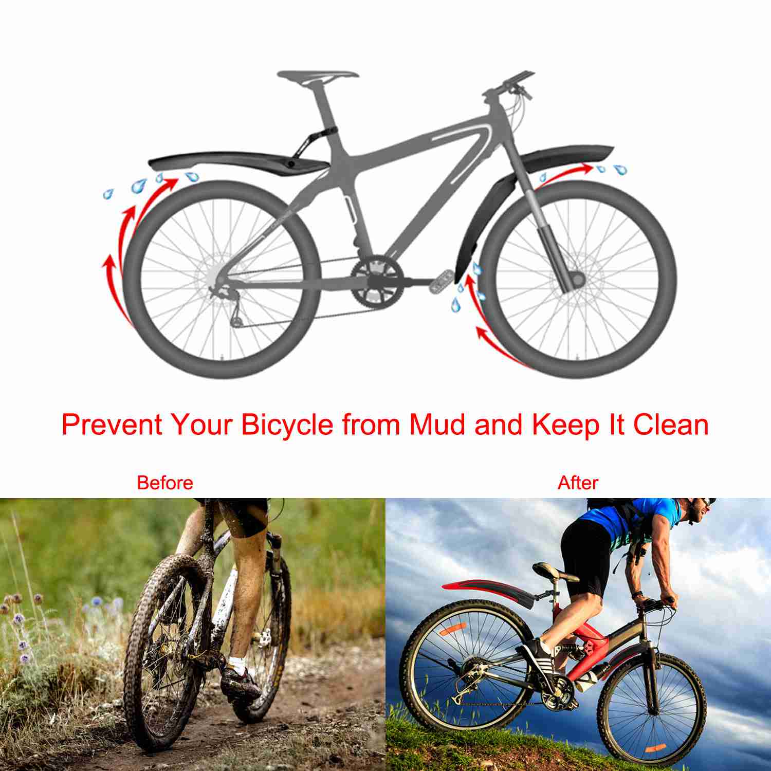 GBruno Bicycle Fender Set - Image 5