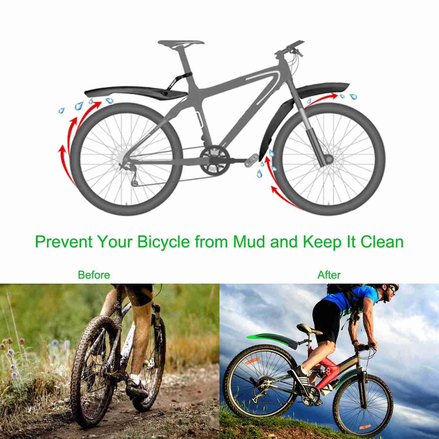 GBruno Bicycle Fender Set - Image 5