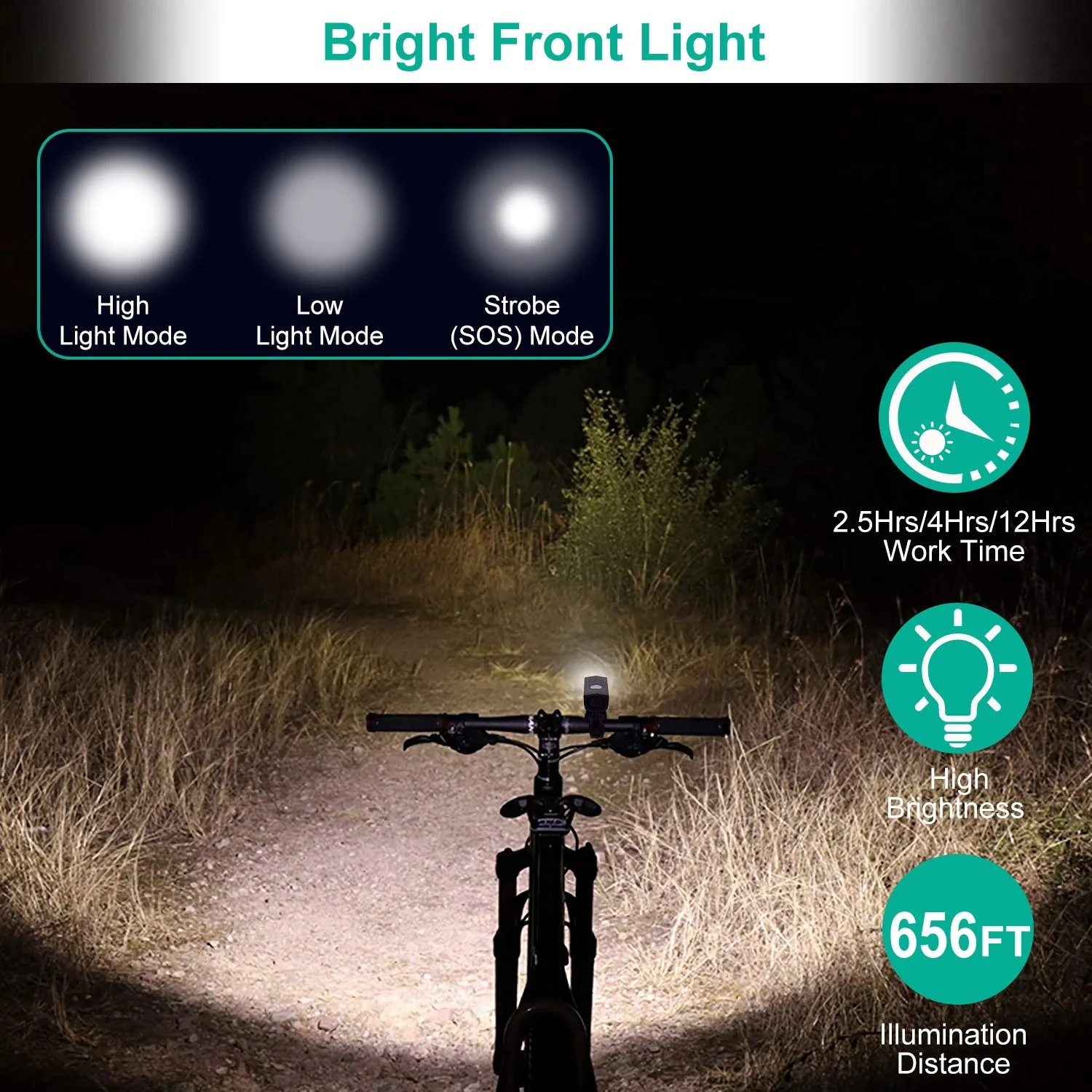 GBruno Bicycle Light Sets - Image 3