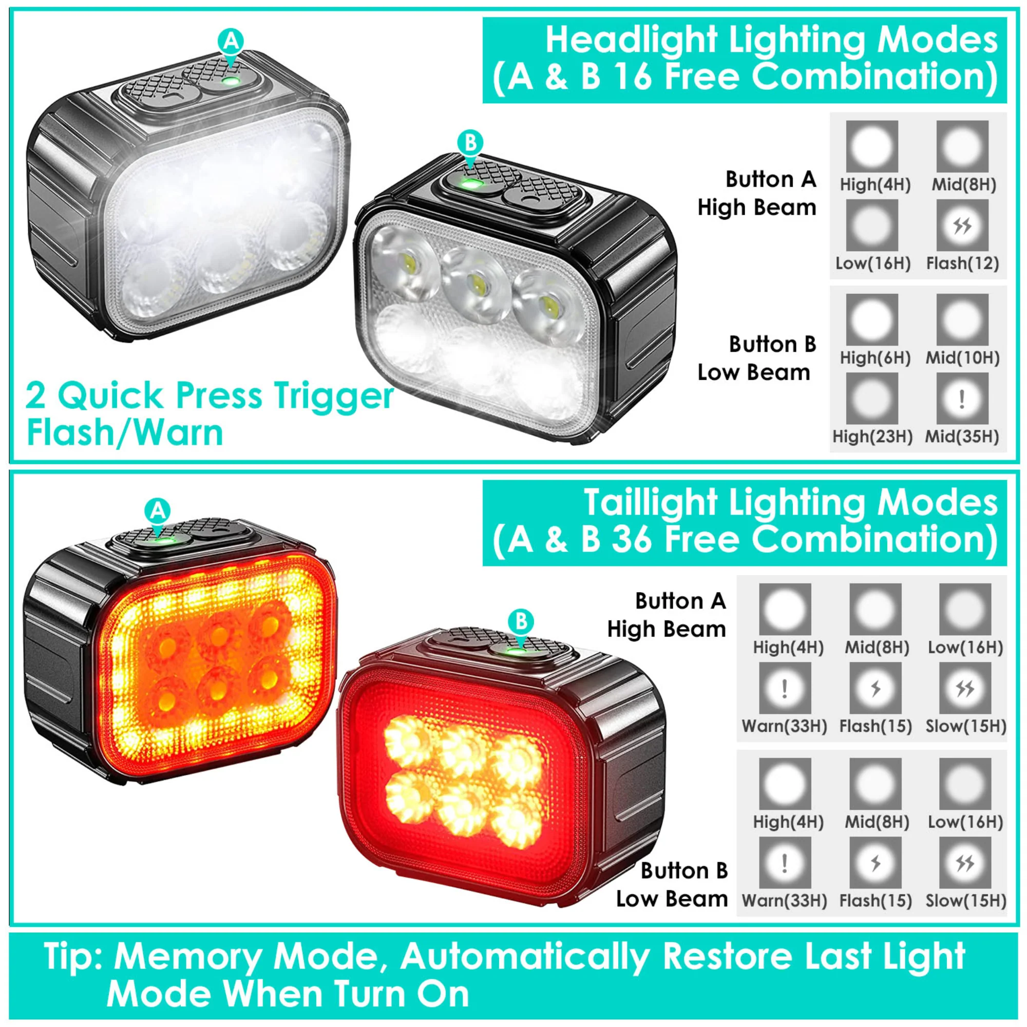 GBruno Bike Headlight TailLight - Image 4