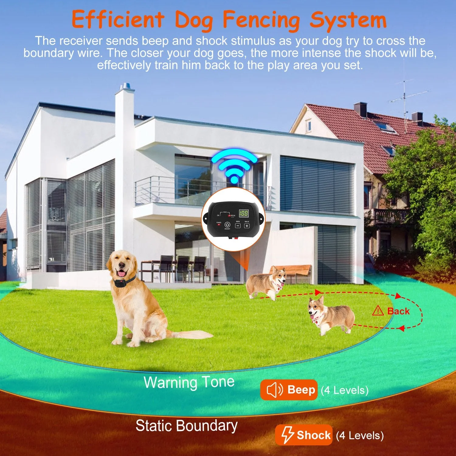 GBruno Dog Fence System Pet - Image 5