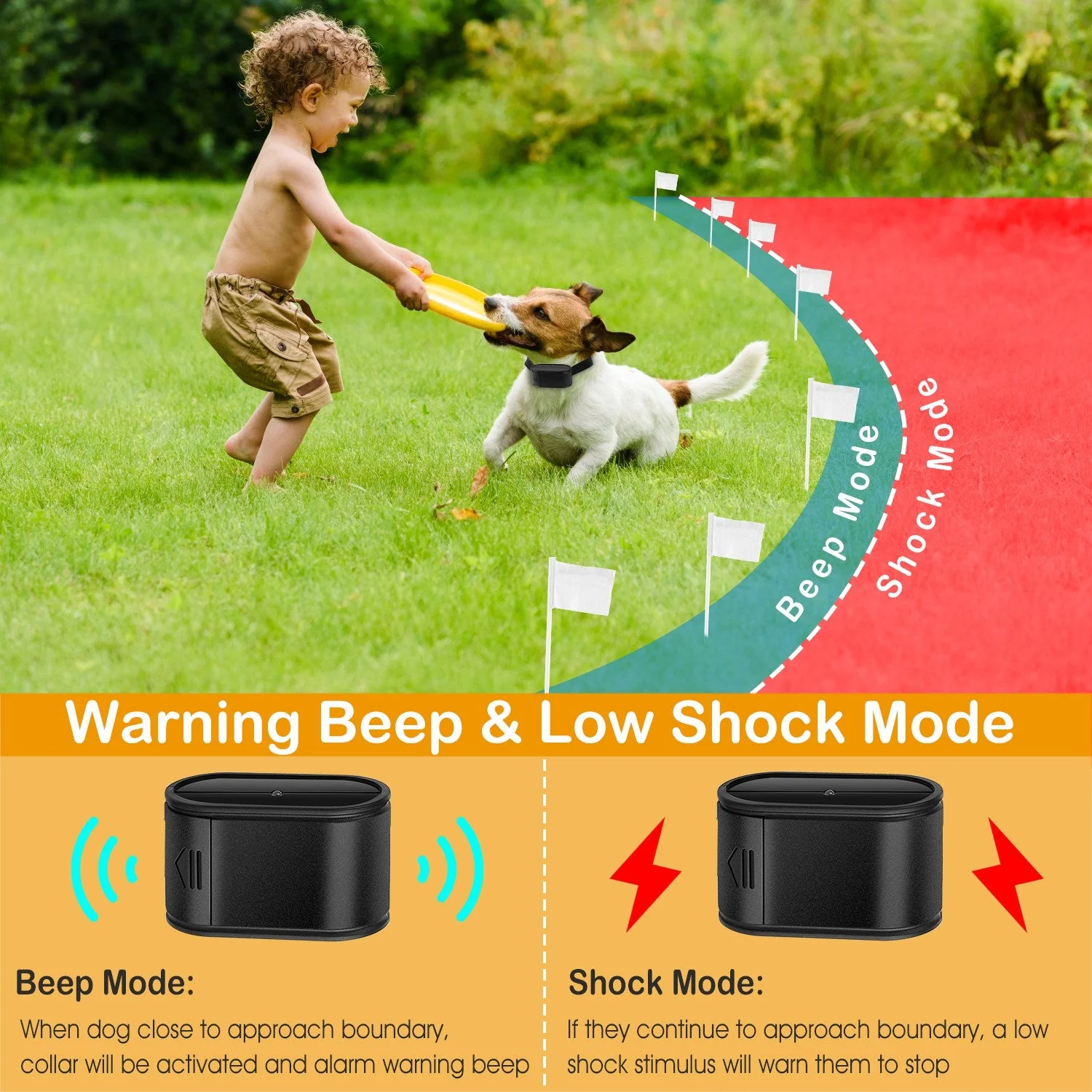 GBruno Electric Dog Collar Receiver - Image 3
