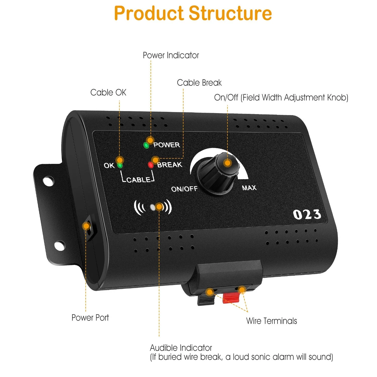 GBruno Electric Dog Fence System - Image 5