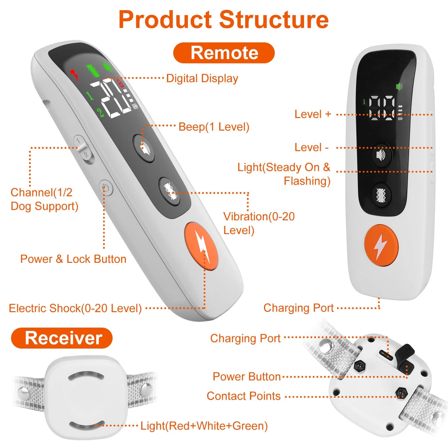 GBruno Electric Remote Training Collar - Image 6