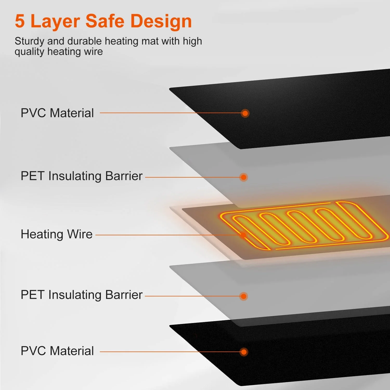 GBruno Electric Reptile Heating Pad - Image 4
